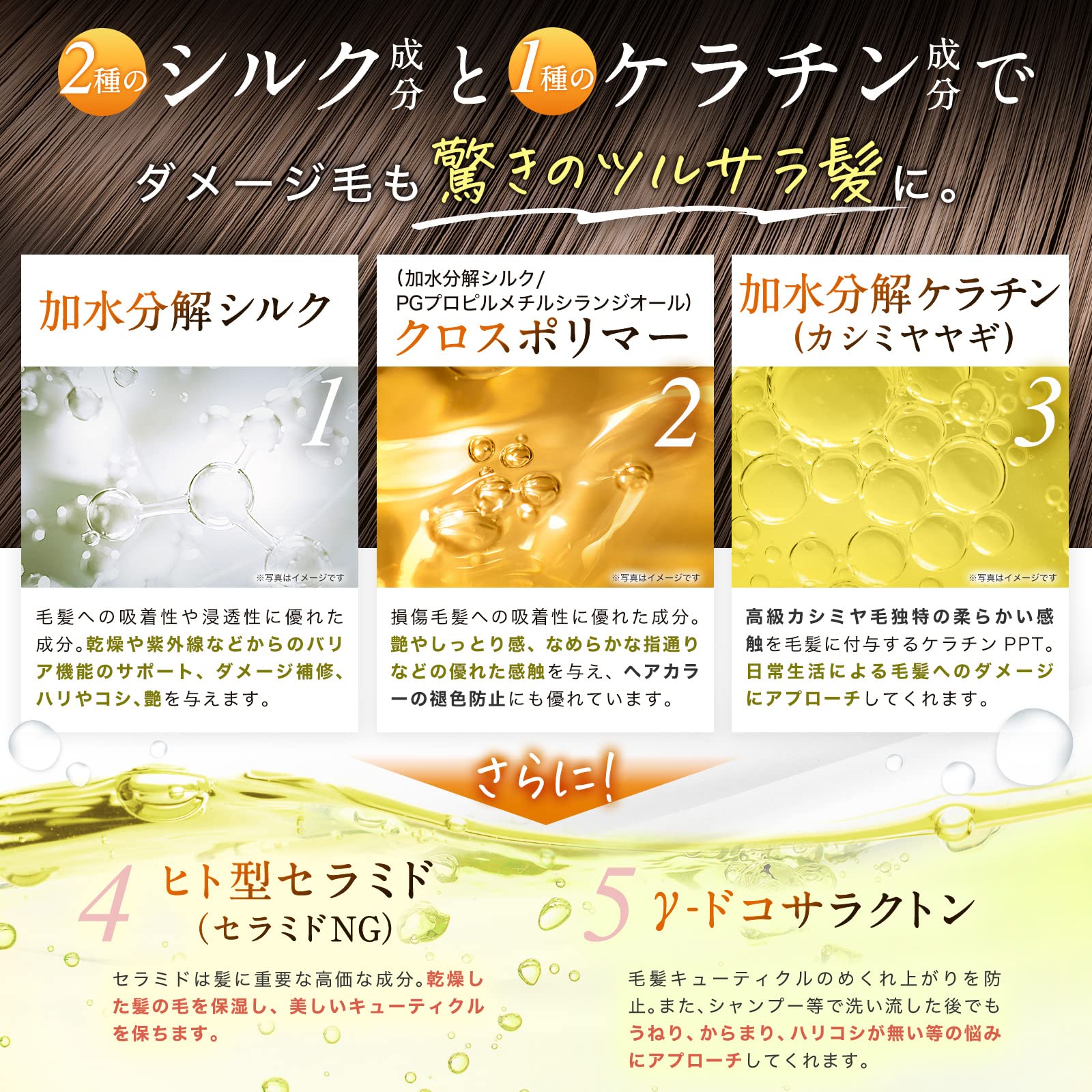 Amazon | もごプレミアムシルクトリートメント (1000g) | もご | ヘア