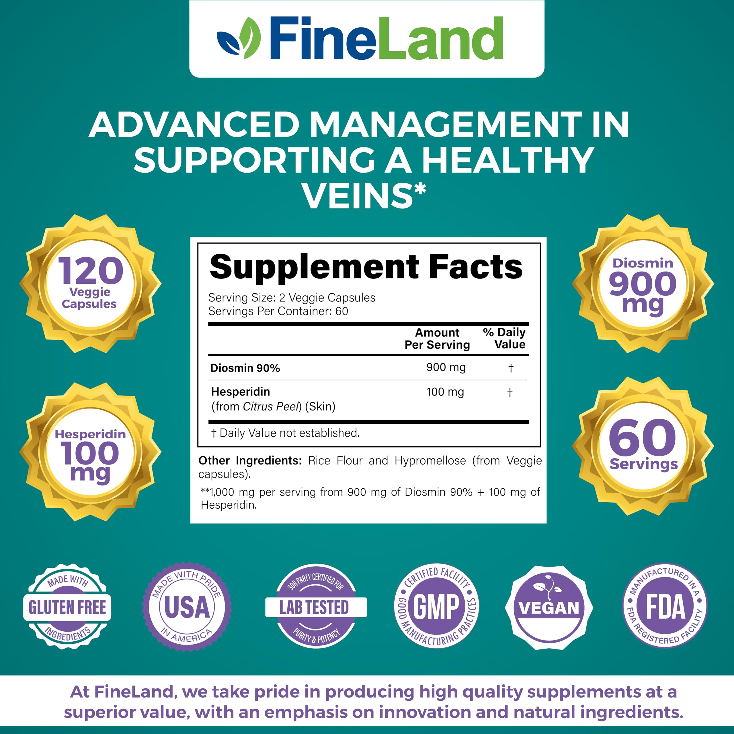 FineLand Diosmin & Hesperidin Complex, Premium Advanced Formula, 1000 mg, Blood Flow and Circulation Support, 120 Capsules, 100% Vegan, All Natural — Amazon image 2