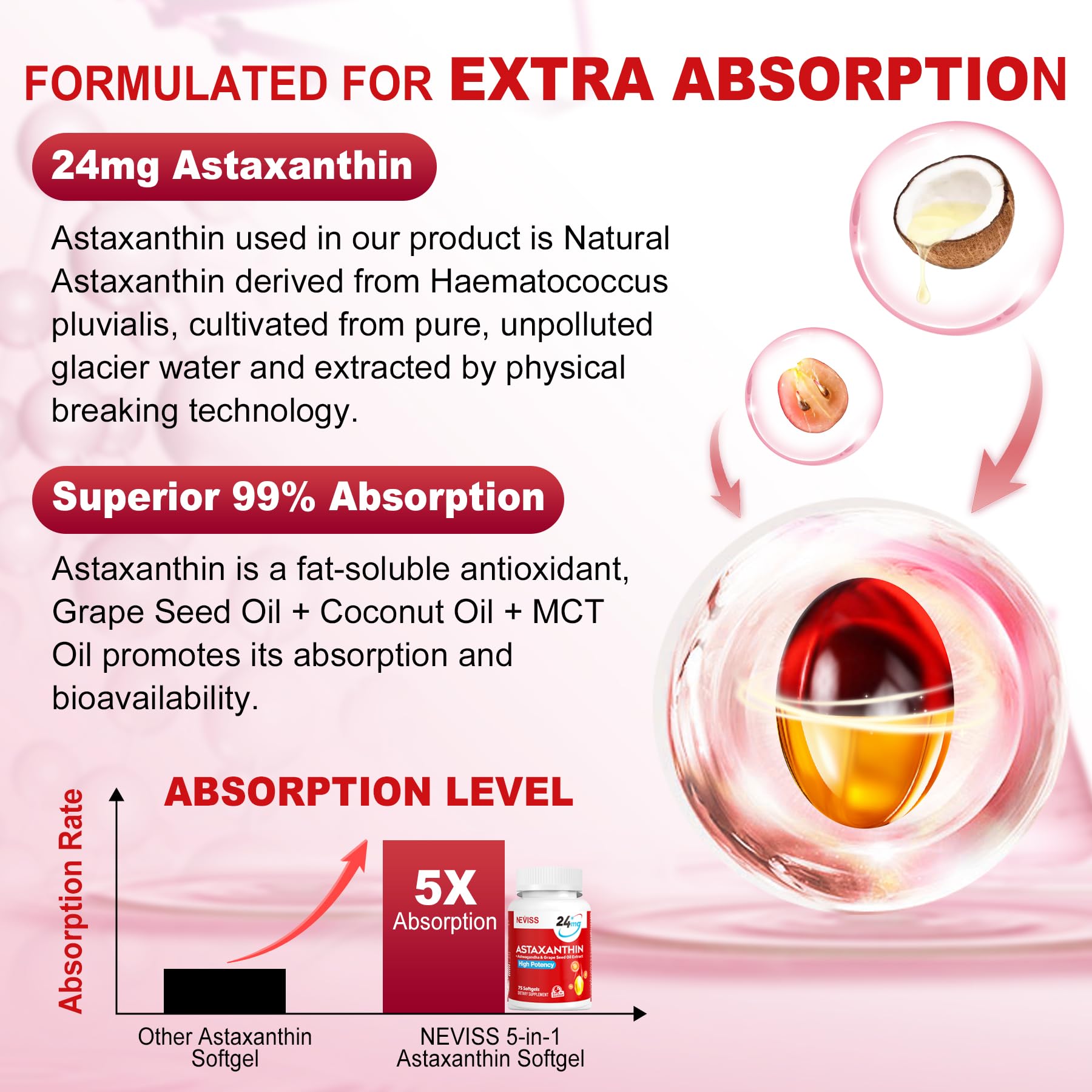 Astaxanthin Supplements 24mg 150 Softgels w/ Coconut MCT & Grape Seed Oil — Amazon image 3