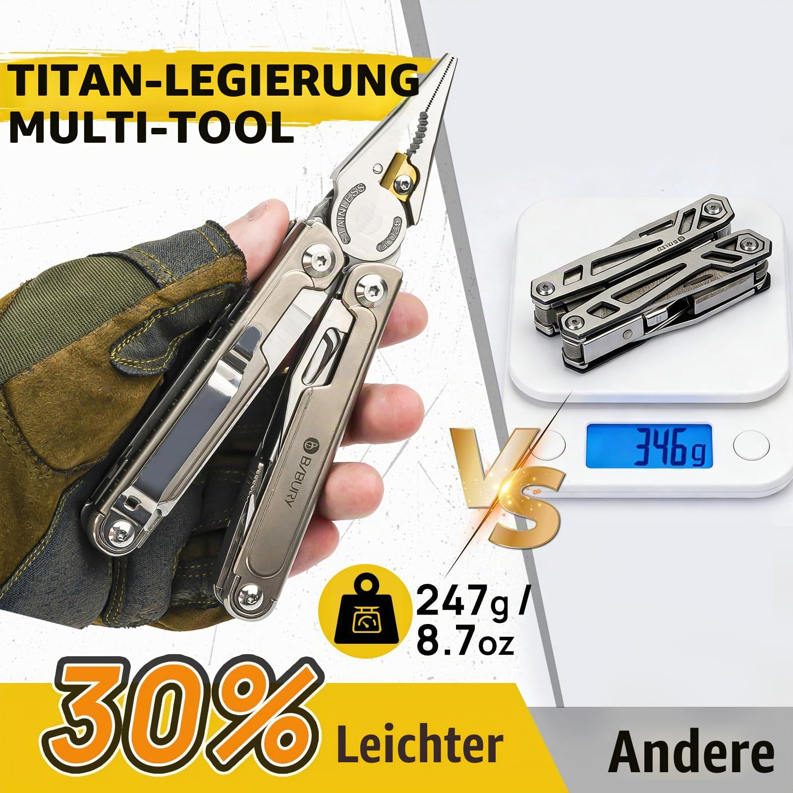 BIBURY Multitool Titan 24-in-1, Multifunktionszange aus 30% Leichter Titan, 7CR17 Messer, 51CrV4 Bit-Set und Gürtelclip, Zange für Camping, Wandern, Auto-/Wohnmobil-Notfälle, Geschenk für Männer