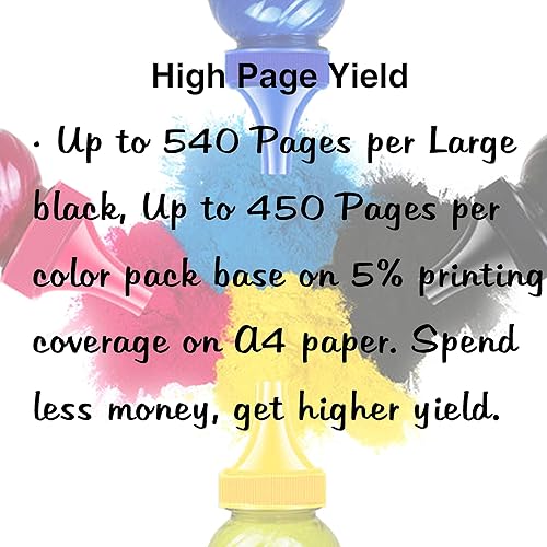 Miniatura 4 de HI-VISION HI-YIELDS  Cartuchos de tinta de repuesto de alto rendimiento premium para 1 de PGI-225 y CLI-226 (B,C,Y,M)