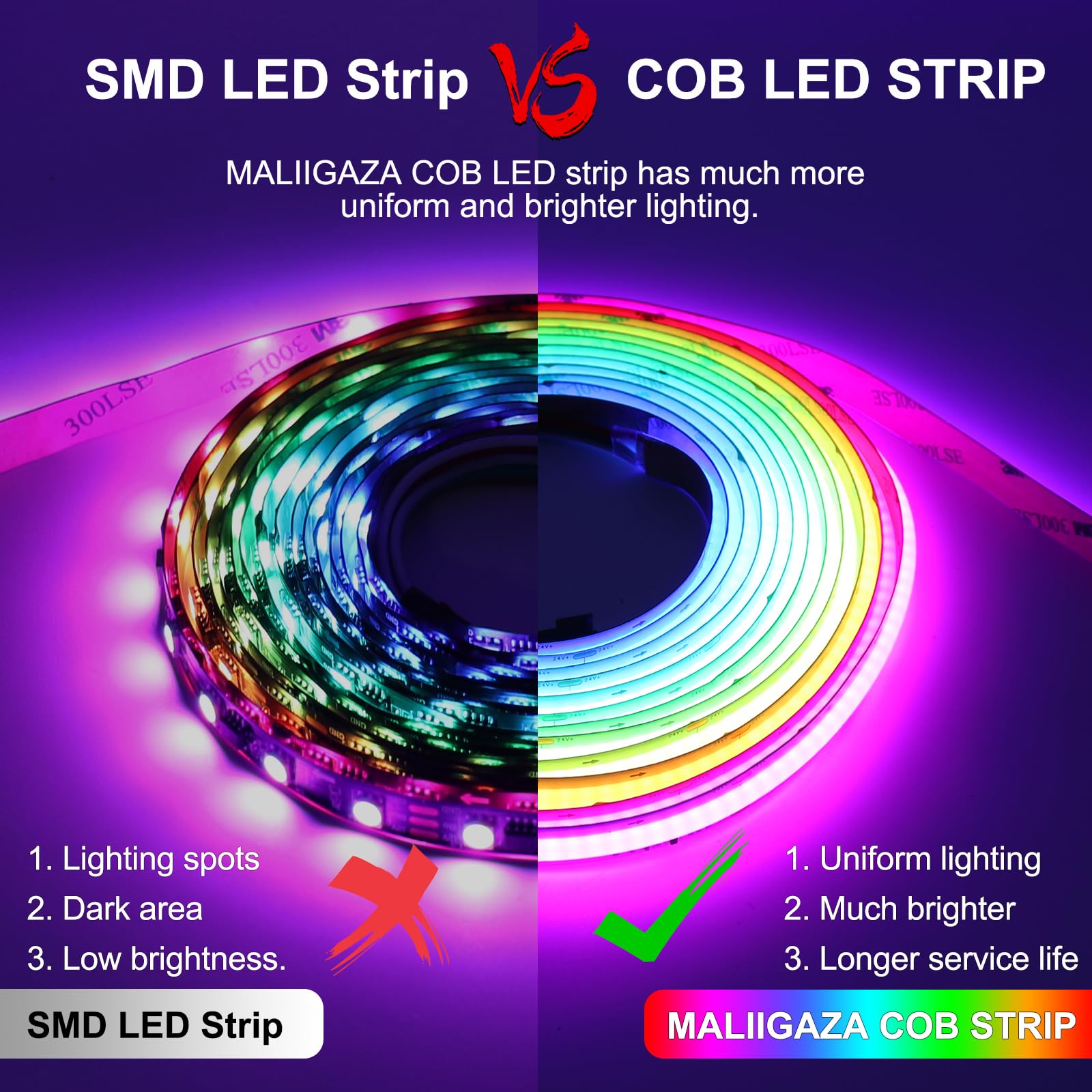 Striscia LED SMD RGB COB LED Wifi Set indirizzabile SPI RGB LED con app Tuya, Alexa Google Home controllo vocale musica Sync 2.4G RF telecomando cambia colore per camera soffitto TV