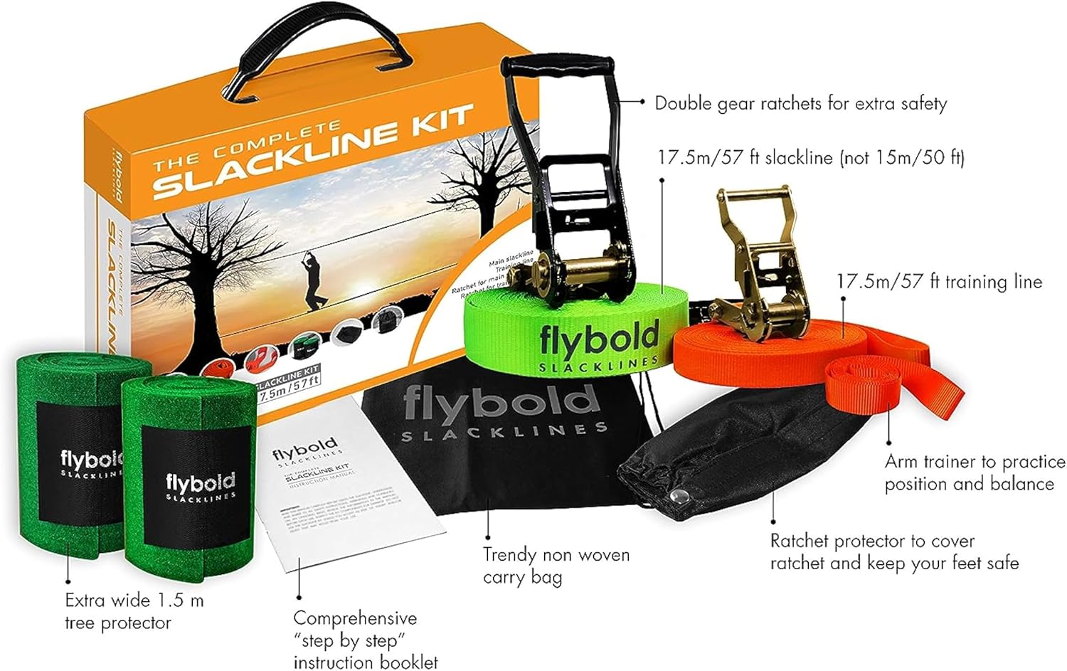 Labeled diagram of flybold Slackline Kit components
