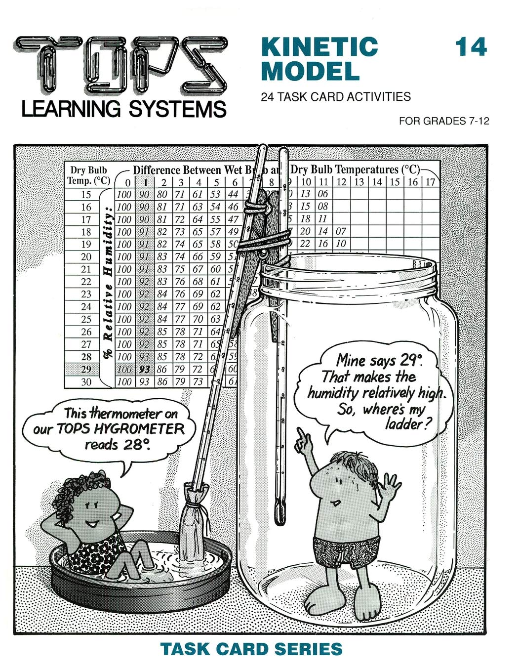 Kinetic Model: Grades 7-12 (Tops: Task Oriented Physical Science)