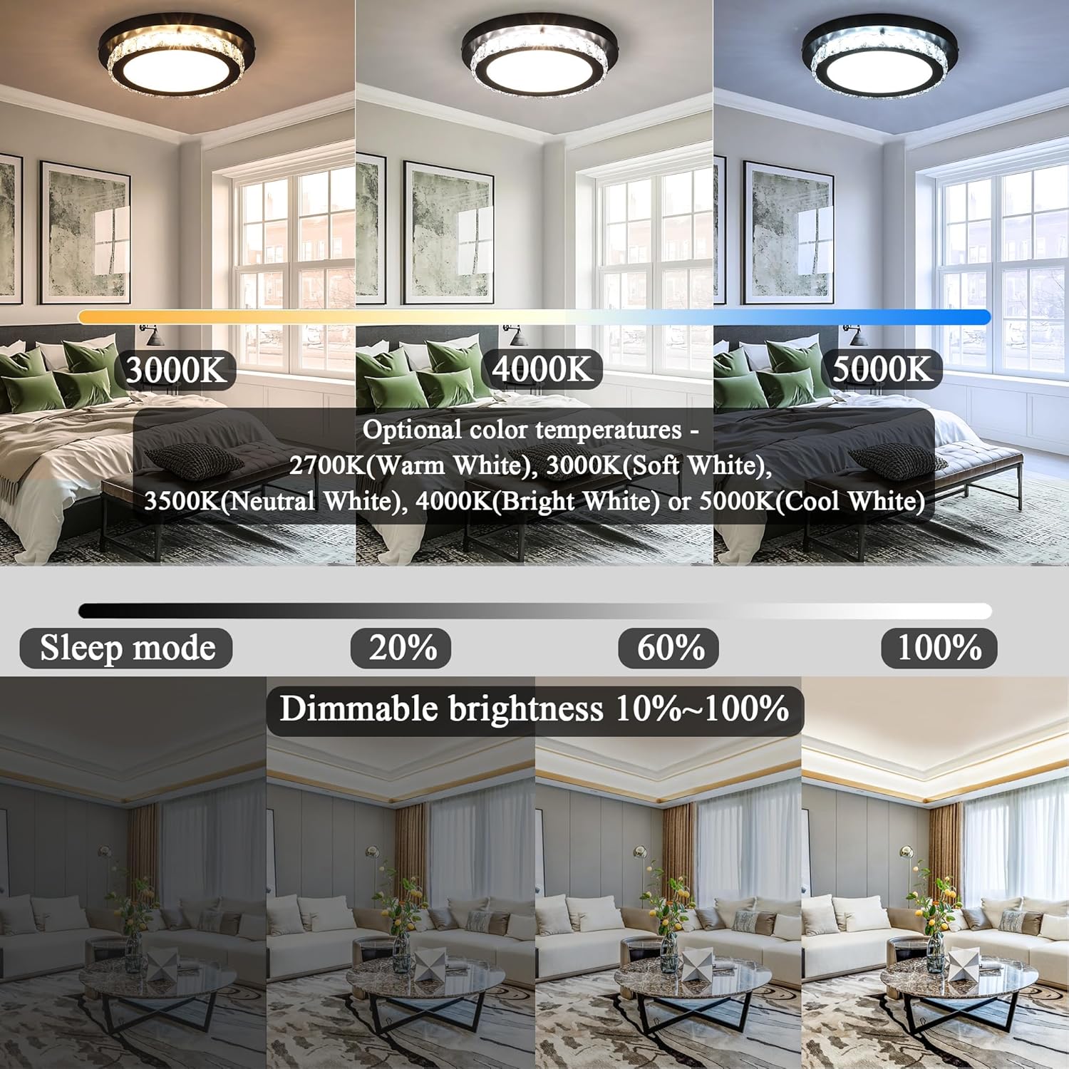 Dimmable LED Flush Mount Ceiling Light Fixture with Remote Control,12Inch 24W 2700K-5000K Color Adjustable,Modern Black Crystal Flush Mount Chandelier Ceiling Lamp for Bedroom Kitchen