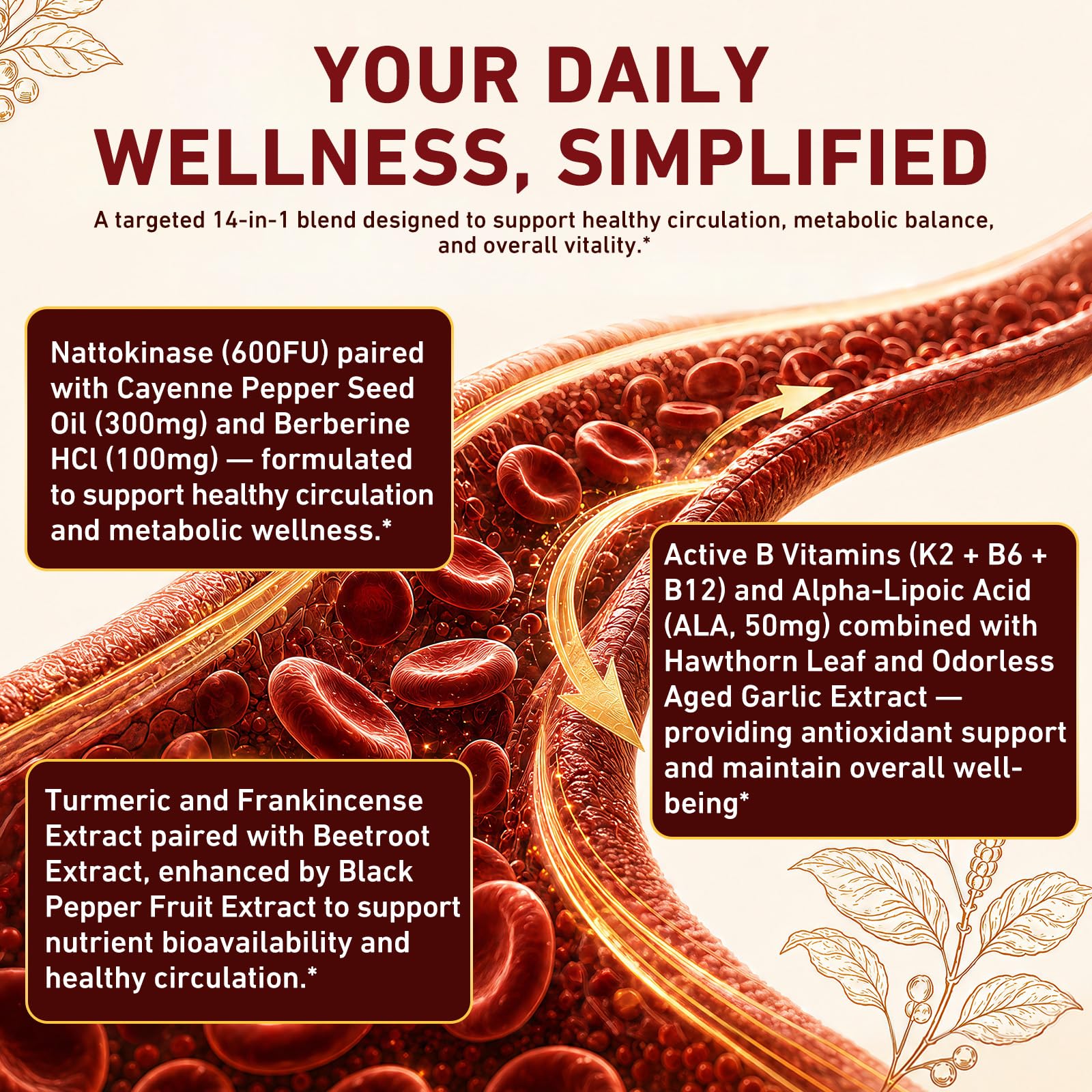 Cayenne Pepper Capsules with Nattokinase & Berberine, 14-in-1, 90 Capsules — Amazon image 4