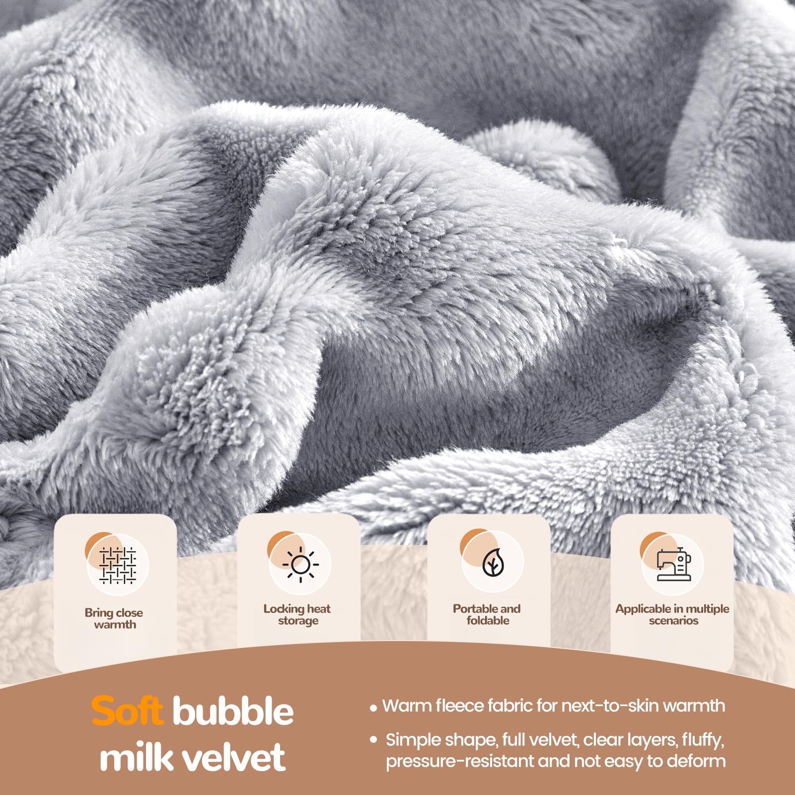 Morbide Coperte in Pile Di Coniglio, Morbida Coperta Reversibile in Pile con Bolle, Soffice Coperta L'inverno, Per Letto, Divano, Auto, Accogliente (Blue-gray,200 * 220cm)