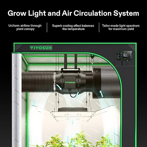 Miniatura 8 de VIVOSUN GIY - Sistema de tienda de cultivo inteligente 4x4, kit de tienda de cultivo integrado con WiFi, con ventilación y circulación automática,