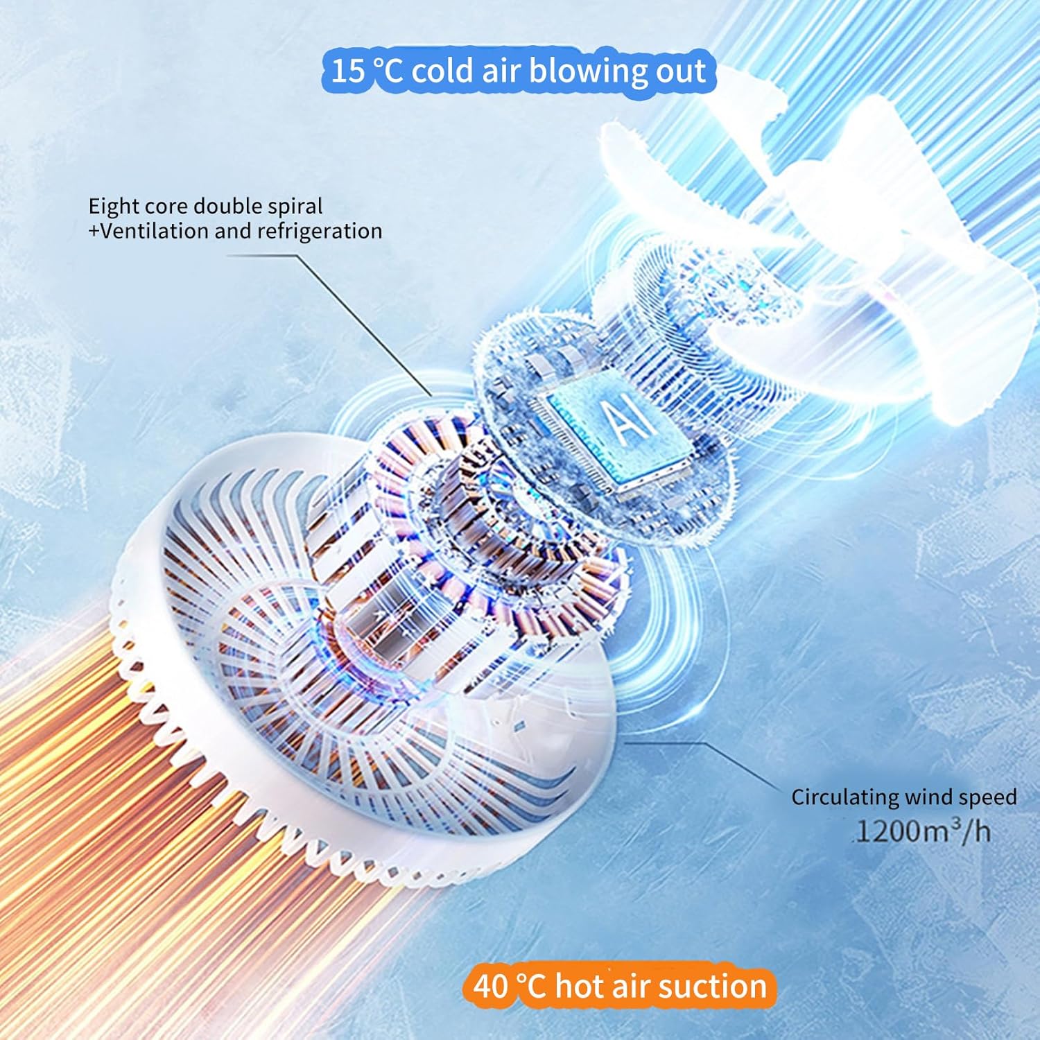 12V Automotive Seat Coolers 8 Cores Boosts Fan Systems Quiet Operate Car Ventilations Cushions Easy to Use for Long Travel Coolers with Temperature Control