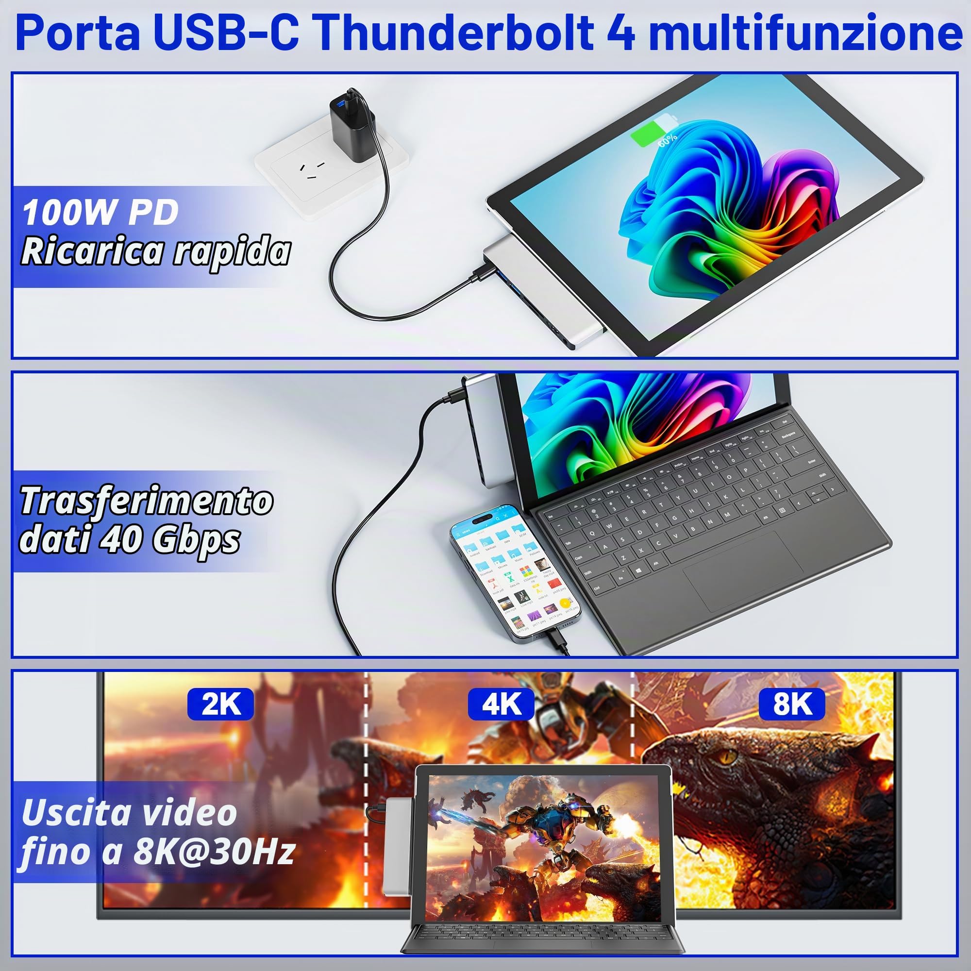 Surface Pro 11/10/9/X Hub Docking Station, adattatore hub per Surface Pro 11 con HDMI 4K, USB-C Thunderbolt 4 (video 8K+dati+PD 100W), 2 USB 3.0, audio da 3,5 mm, SD/TF, Surface Pro 11 Dock