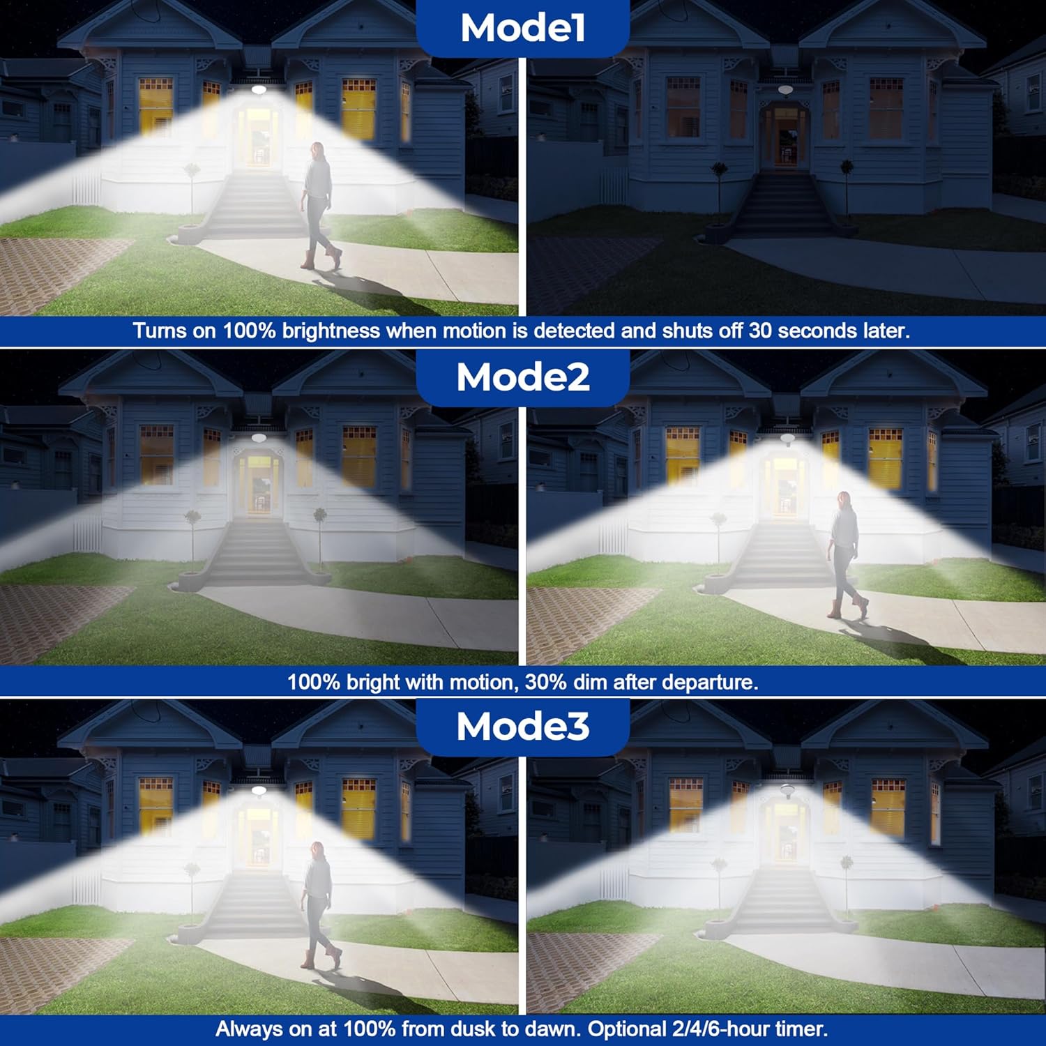 Motion Sensor Outdoor Lights, Dusk to Dawn IP66 Waterproof Flood Lights Outdoor Lighting with Remote, 6500K Daylight Led Barn Light for Indoor Garage Yard Garden Farm (110-265V)