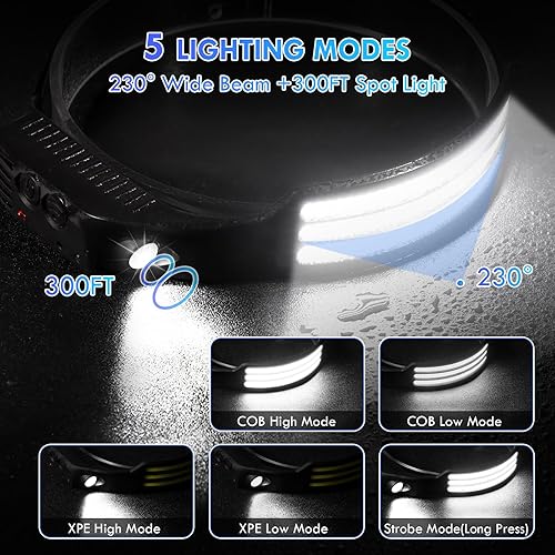 Miniatura 2 de DAWINSIE Linterna frontal LED recargable (3 unidades), lámpara de cabeza de haz ancho de 230 con sensor de movimiento, linterna impermeable para