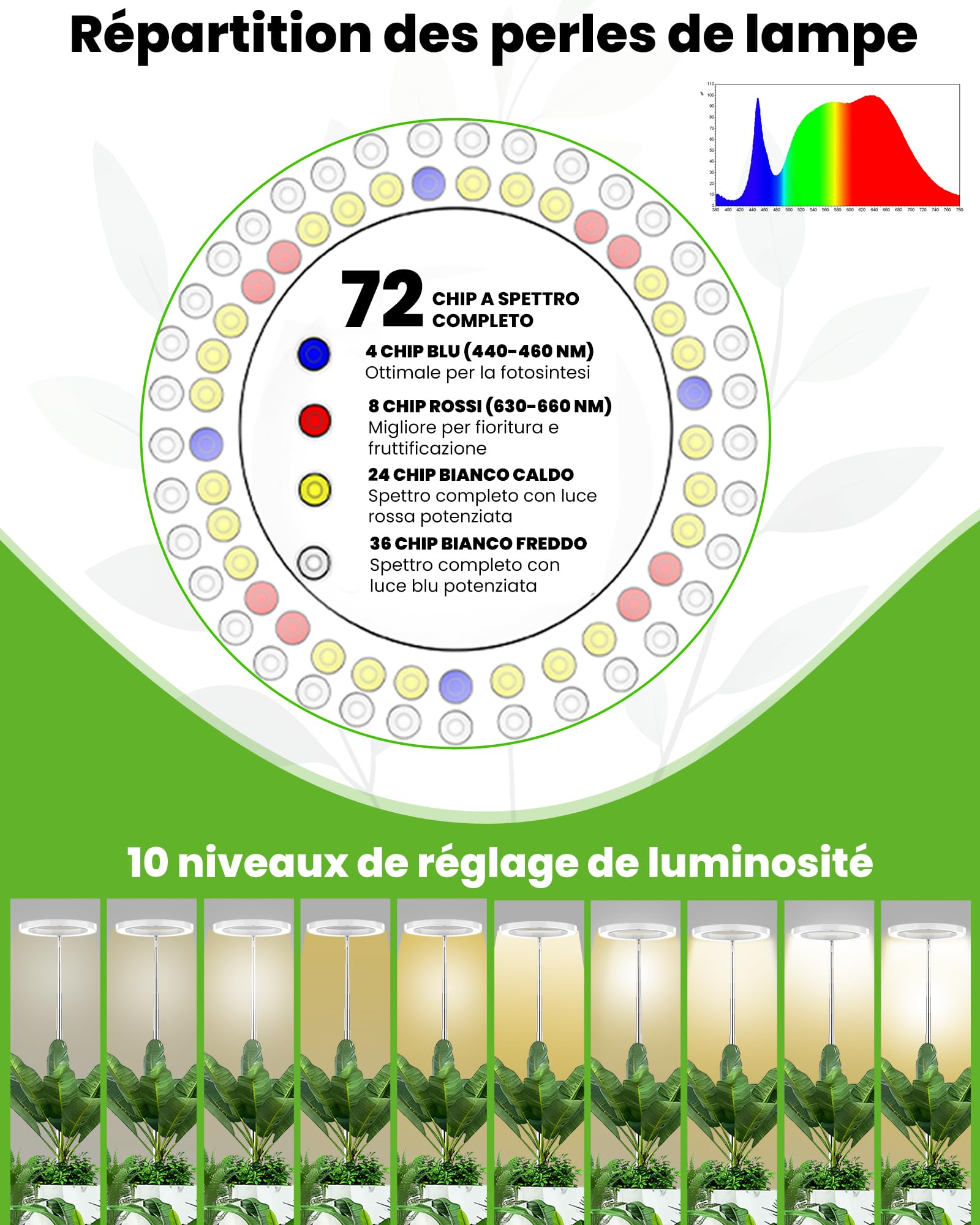 Lampe de croissance pour plantes,LED spectre complet,réglable,Timer auto,10W,idéal grandes plantes,Blanc,2PCS