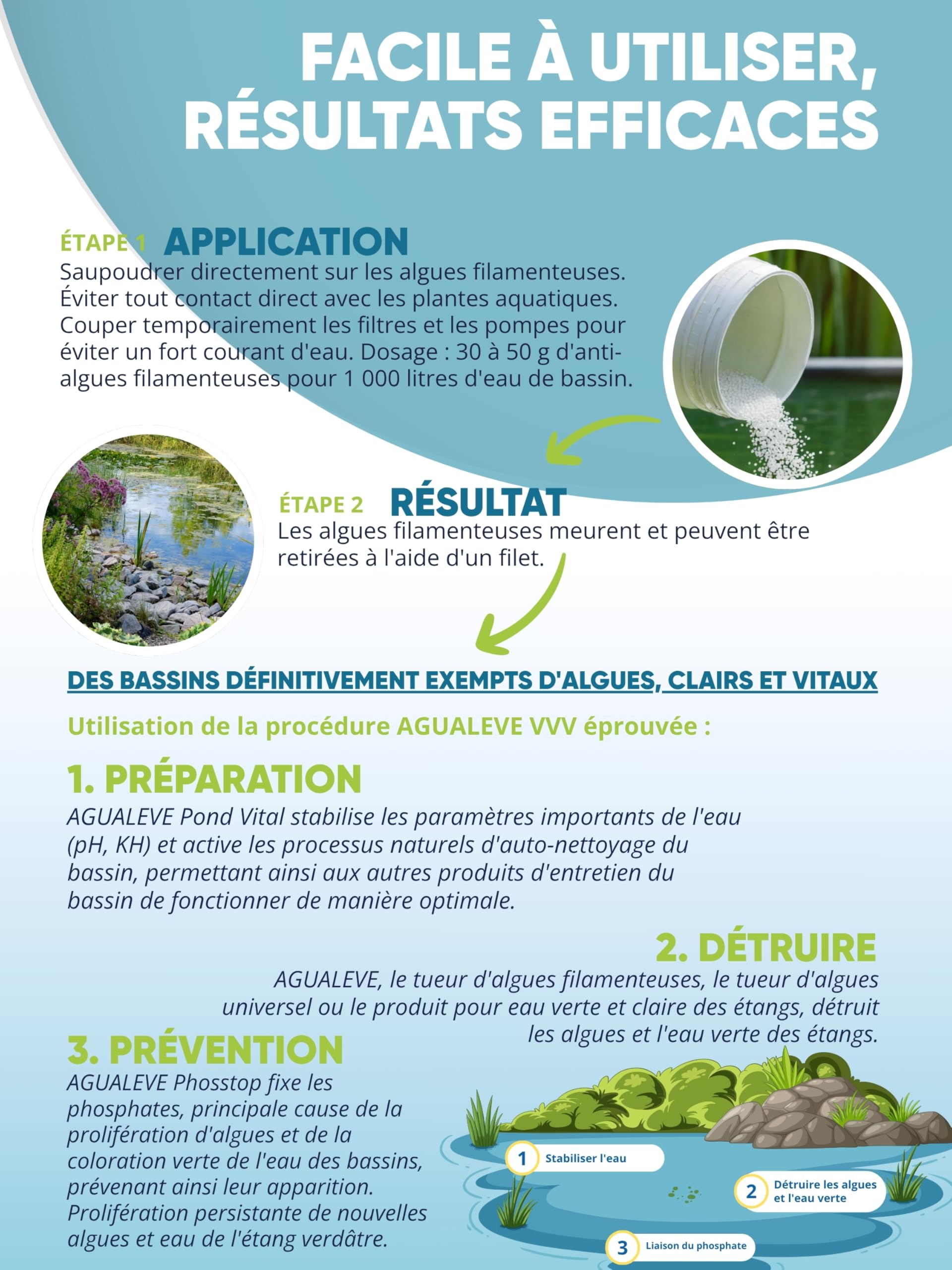 AGUALEVE Destructeur d’algues filamenteuses pour Bassin – Granulés pour Application ciblée sur Les algues – Dosage indicatif 30 à 50 g pour 1 000 L – Guide d’Entretien numérique Inclus