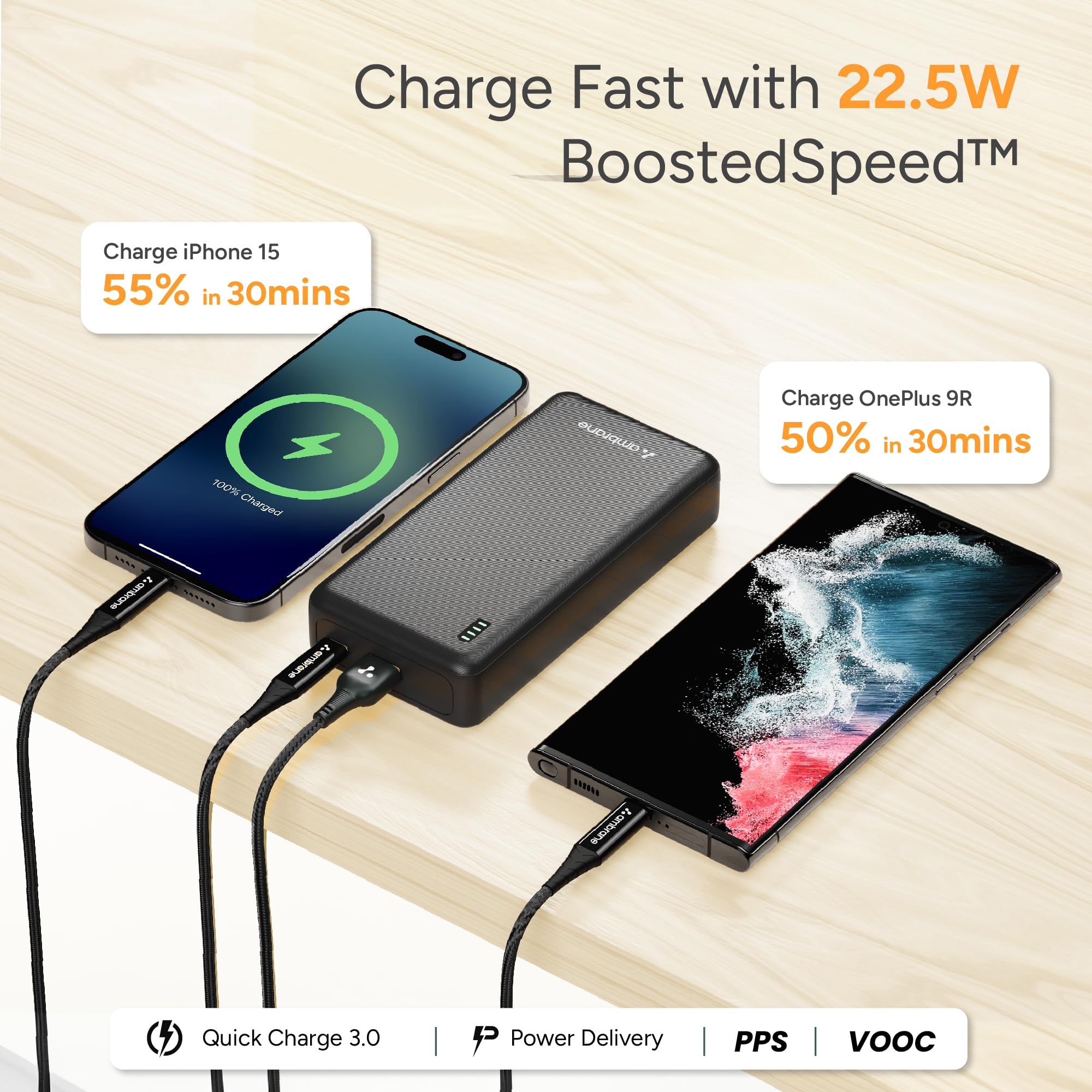 Ambrane 20000mAh Power Bank with 22.5W Fast Charging | 3 Output Ports | Type-C & USB Input | Compact Portable Charger for iPhone, Android Mobile Phone, Tablets, Earbuds, Speakers,smartwatch — Amazon image 3