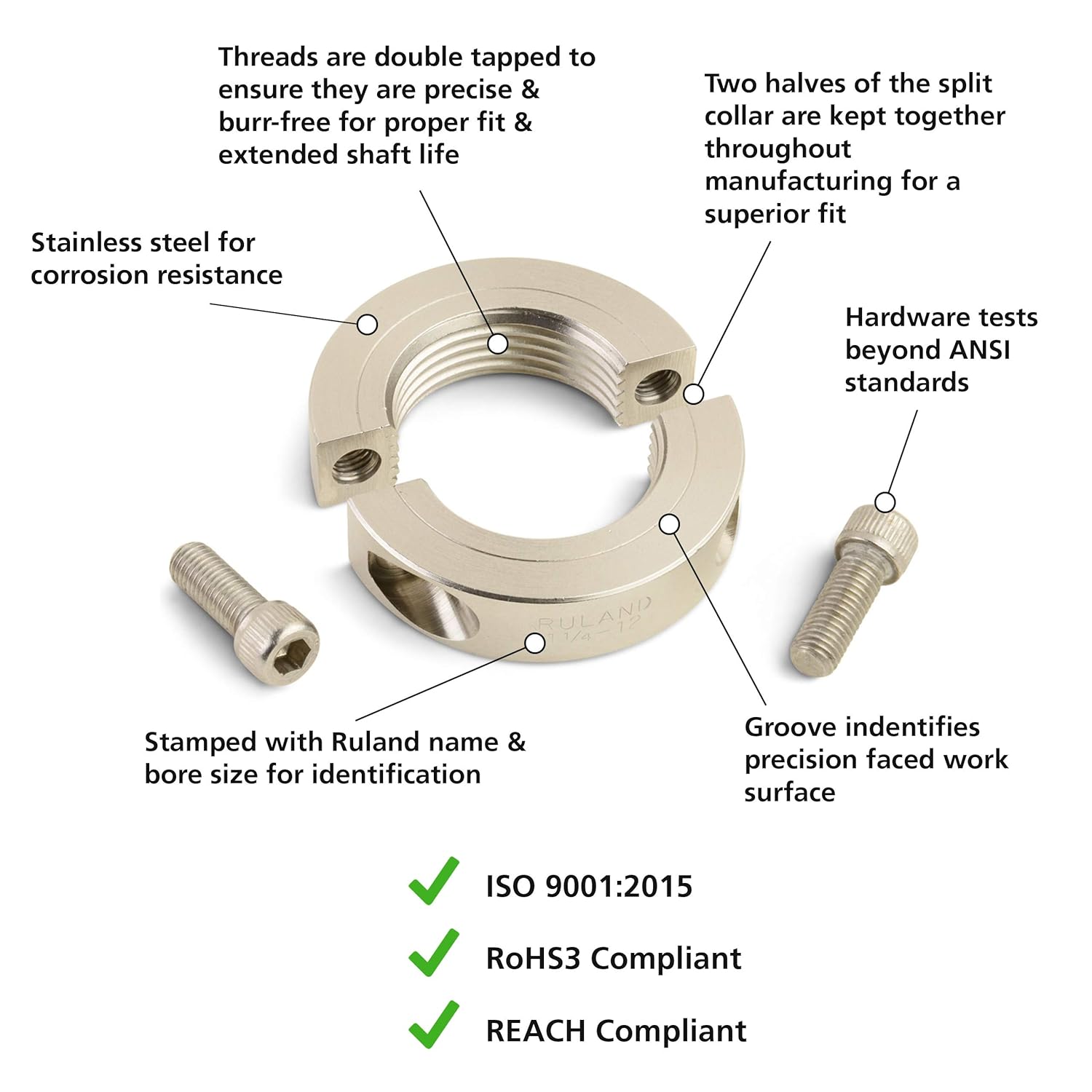 Ruland TSP-24-12-SS Two-Piece Clamping Shaft Collar, Threaded, Stainless Steel, 1.500"-12 Bore, 2 3/8" OD, 9/16" Width