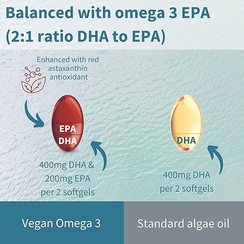 Miniatura 3 de Igennus - Aceite de algas triglicéridas naturales veganas omega-3, suplemento de ácidos grasos DHA y EPA, 180 cápsulas blandas pequeñas