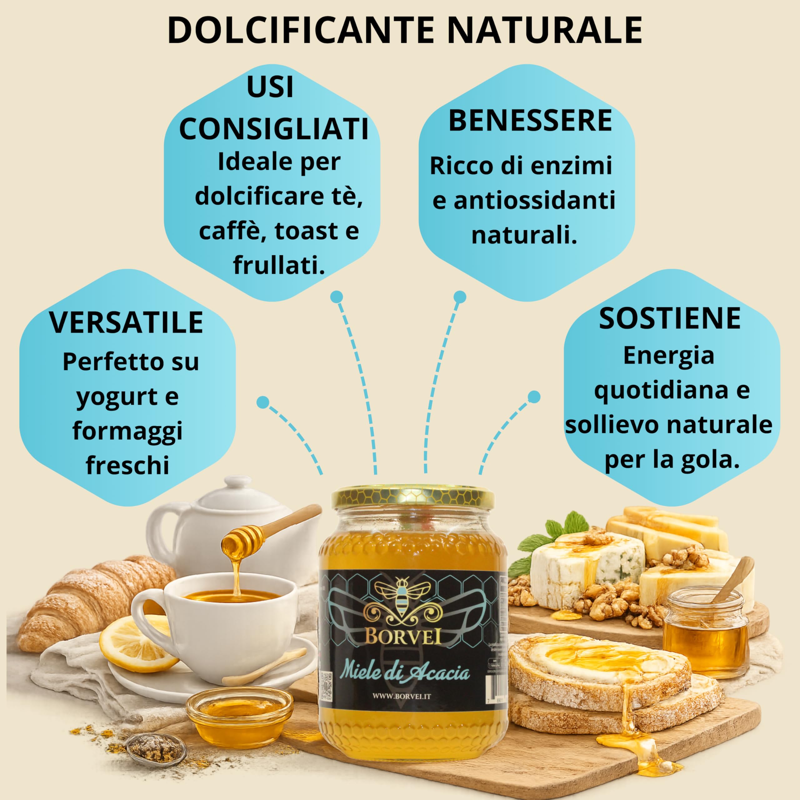 Miele di Acacia Italiano 1kg da Apicoltore Diretto BORVEI | Grezzo, Non Pastorizzato e Naturale | Estratto a Freddo | Artigianale | Senza Miscele UE
