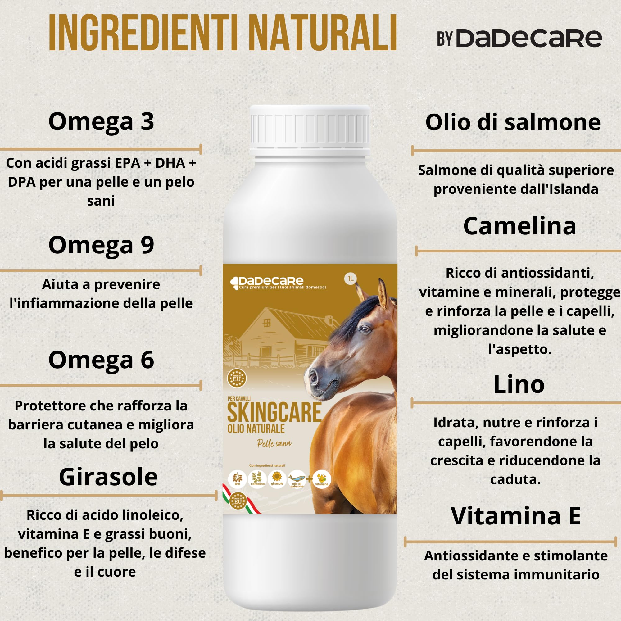 Skingcare - Integratore Dermatologico per Cavalli - 1L | Omega 3 6 9 con semi di Lino, Camelina, Girasole e Salmone: | Supporto Nutrizionale per Pelle Secca e Manto Opaco