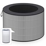PuriCare 360 Filter Compatible with LG PuriCare 360 Purifiers&comma; Model AS601HBB0&comma; H13 HEPA ＆ Activated Carbon Filter&comma; 1 Pack