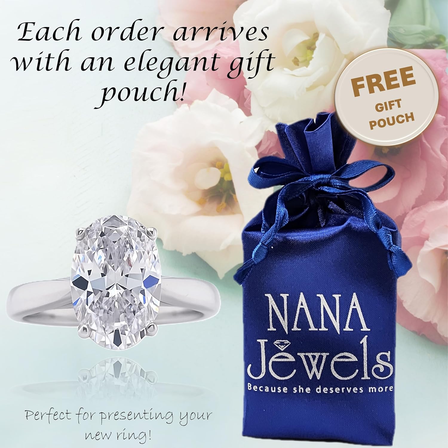 NANA Jewels 1to4ct Simulated Diamond Engagement ring Round-Princess-Cushion-Asscher Solitaire Lucita Cz & Silver