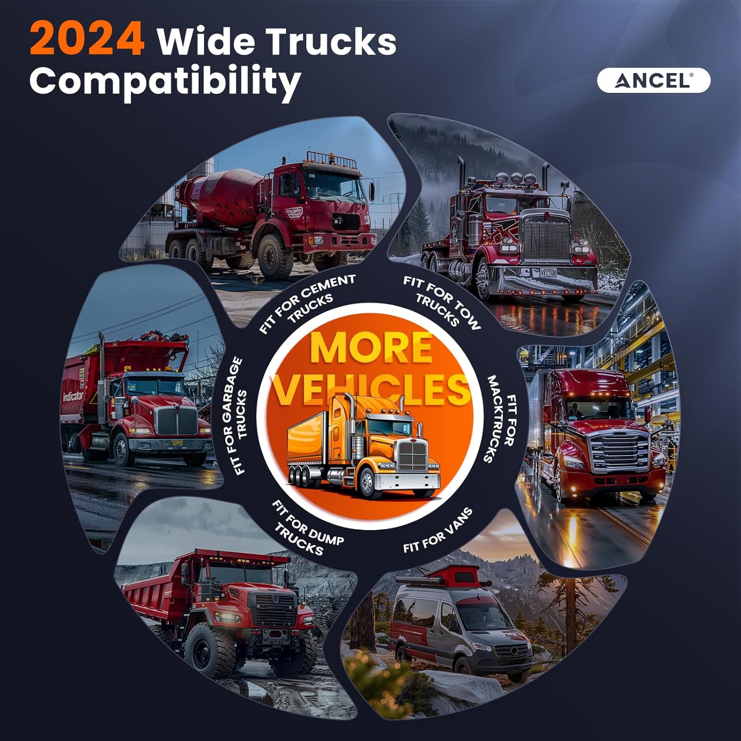 Infographic showing various types of trucks including heavy-duty, medium-duty, garbage, tow, dump, and vans, indicating the wide compatibility of the ANCEL HD431 scanner.