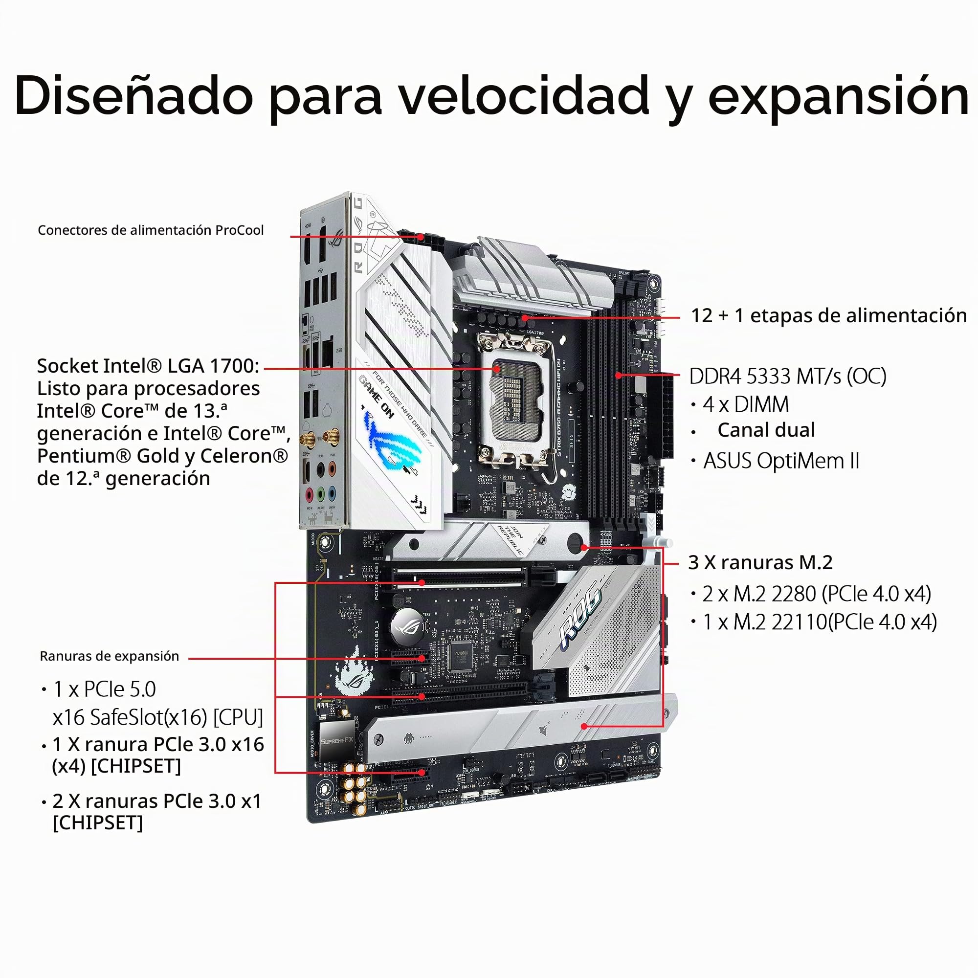 Amazon.com: ASUS ROG Strix B760-A Gaming WiFi D4 Intel B760 (13ª y