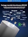 Tenda 5G06 Routeur 5G Carte SIM Double SIM, Box 5G/4G LTE, Wi-FI 6 AX3000, Port 2,5 Gigabit, Jusqu’à 4,67 Gbit/s pour Maison/Bureau/Camping-Car, WPA3, Mesh WiFi+, Plug & Play - 9