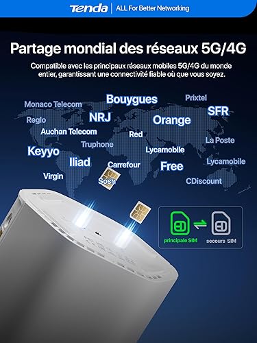 Tenda 5G06 Routeur 5G Carte SIM Double SIM, Box 5G/4G LTE, Wi-FI 6 AX3000, Port 2,5 Gigabit, Jusqu’à 4,67 Gbit/s pour Maison/Bureau/Camping-Car, WPA3, Mesh WiFi+, Plug & Play - 9