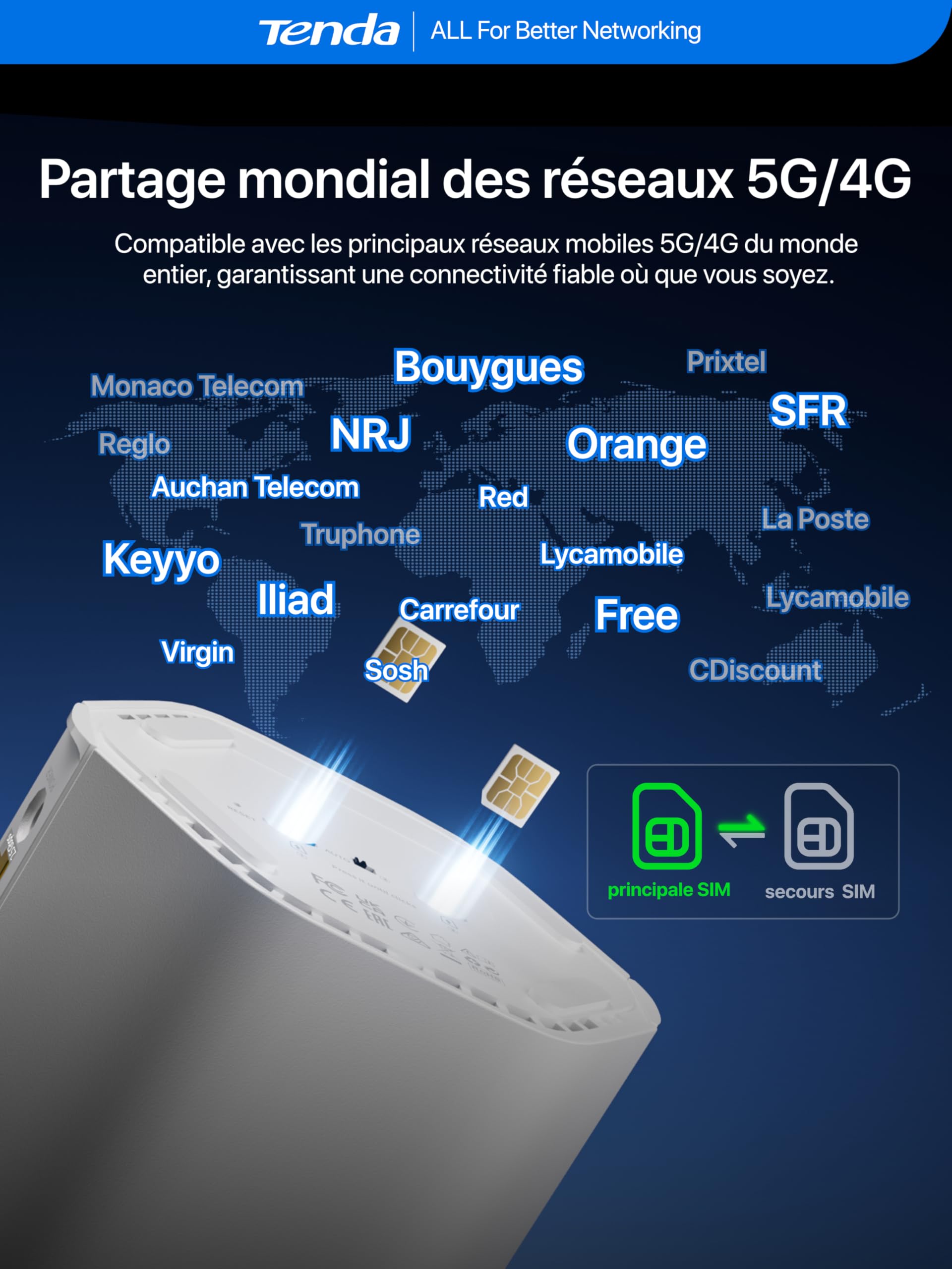 Tenda 5G06 Routeur 5G Double SIM Basculement Automatique, AX3000 Bi-Bande WiFi 6, 2.5G LAN/WAN Port, Box 5G Mesh WiFi+, VPN & WPA3, Plug-and-Play