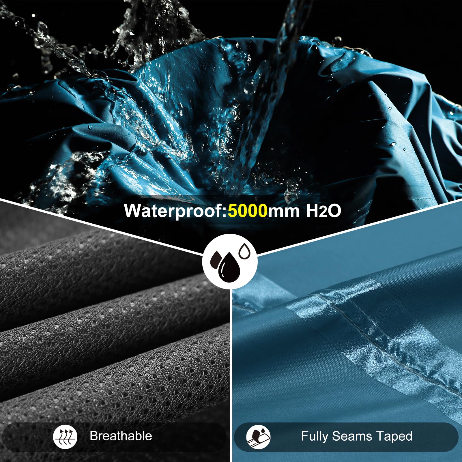 Outdoor Ventures Herren Regenanzug Wasserdichte Packbare Regenset | Reflektierender, Hideway Kapuze, 5 Taschen, Winddichte Regenkombi, Atmungsaktiv, Fischen, Wandern, Radfahren