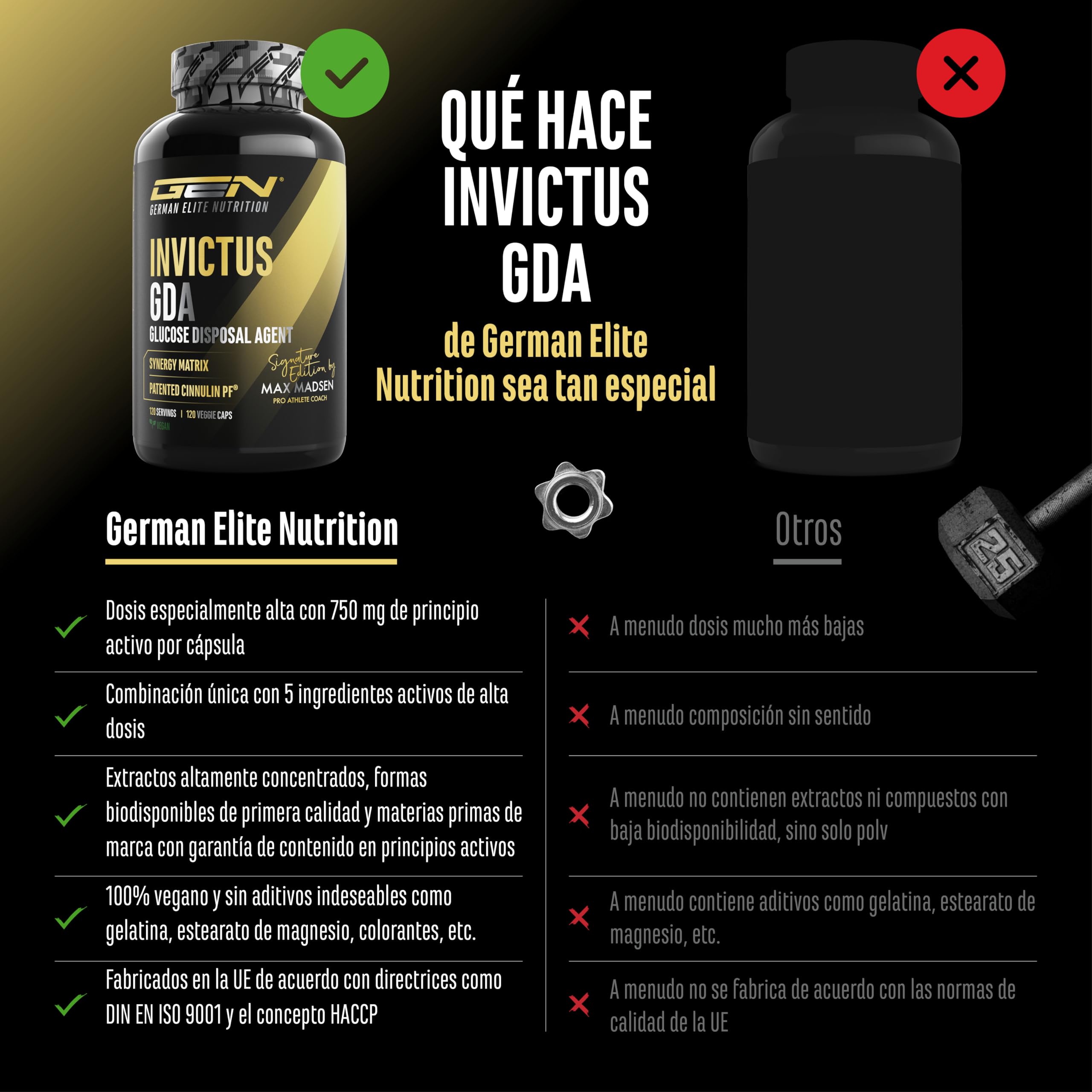 Invictus G.D.A – Complejo GDA de alta dosis con berberina, Cinnulin PF® (extracto de corteza de canela) y ácido R-alfa-lipoico bioactivo – 120 cápsulas veganas