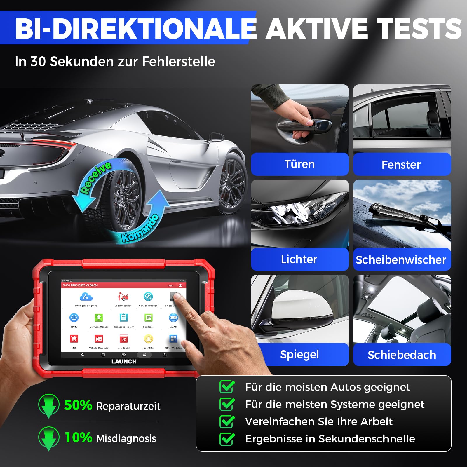 LAUNCH X431 PROS Elite OBD2 Diagnosegerät, Bi-direktionales Auto Scan-Tool mit ECU-Codierung, FCA SGW Autos, CANFD & DOIP, 45+ Zurücksetzen, All-System-Diagnose, Aktive Tests