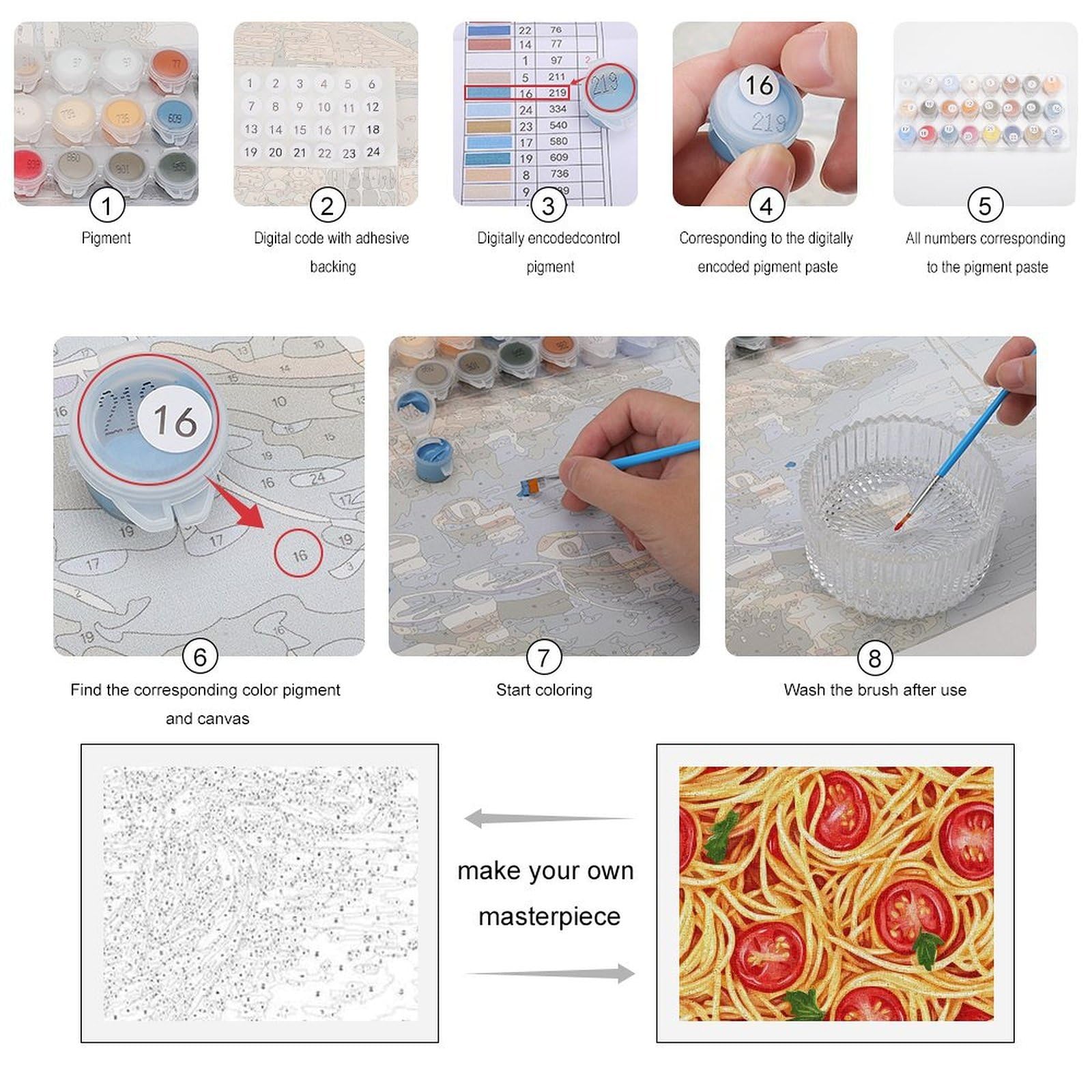 Lustiges Malen nach Zahlen für Erwachsene, Motiv: Spaghetti, Nudeln, Tomatensauce, Baumwolle, digitales Ölgemälde, Heimdekoration, Geschenk, 60 x 75 cm