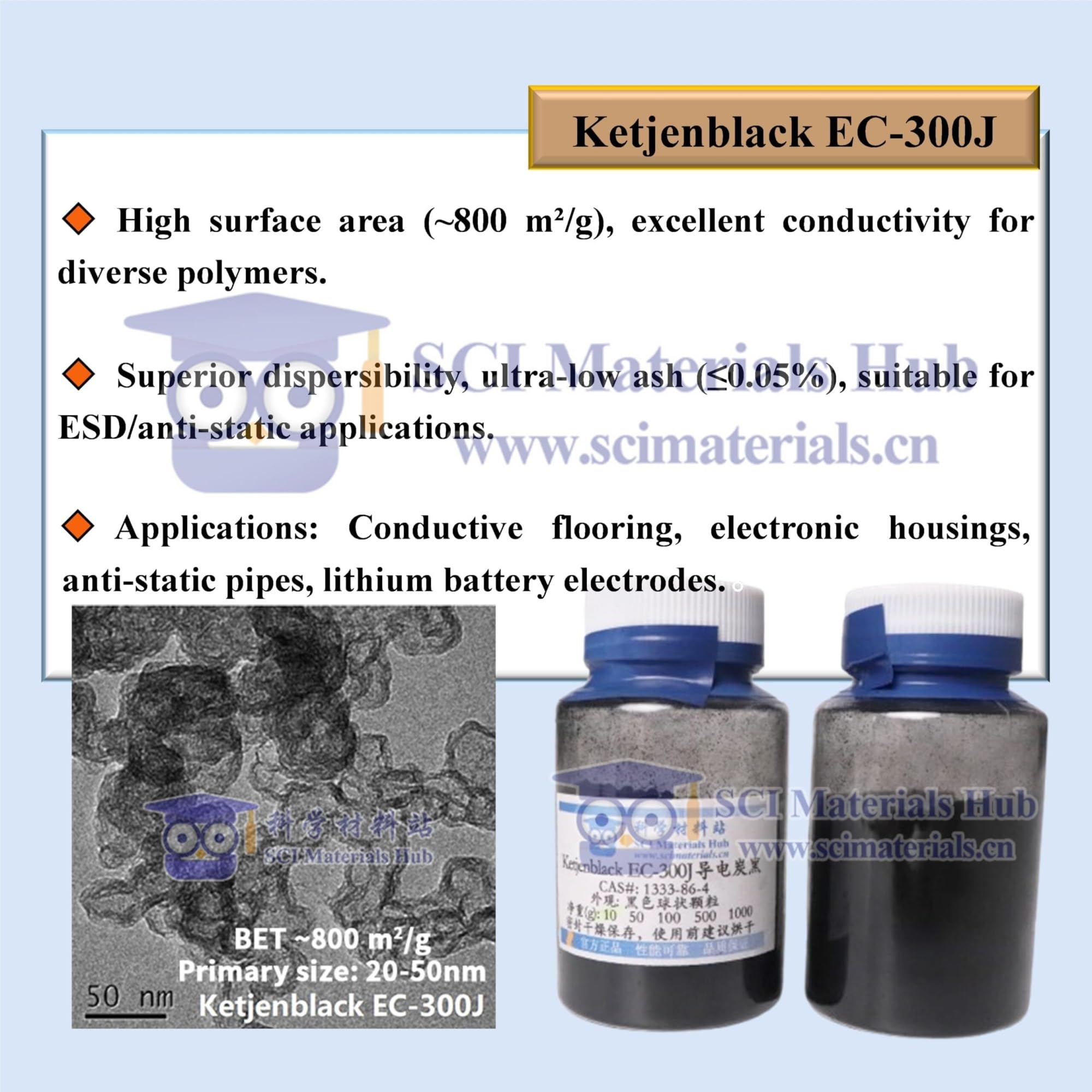 Laboratoryjna przewodząca sadza EC-600JD EC-300J Vulcan XC-72 XC-72R, elektrochemiczny dodatek przewodzący do elektrod laboratoryjnych(XC-72R-200g)