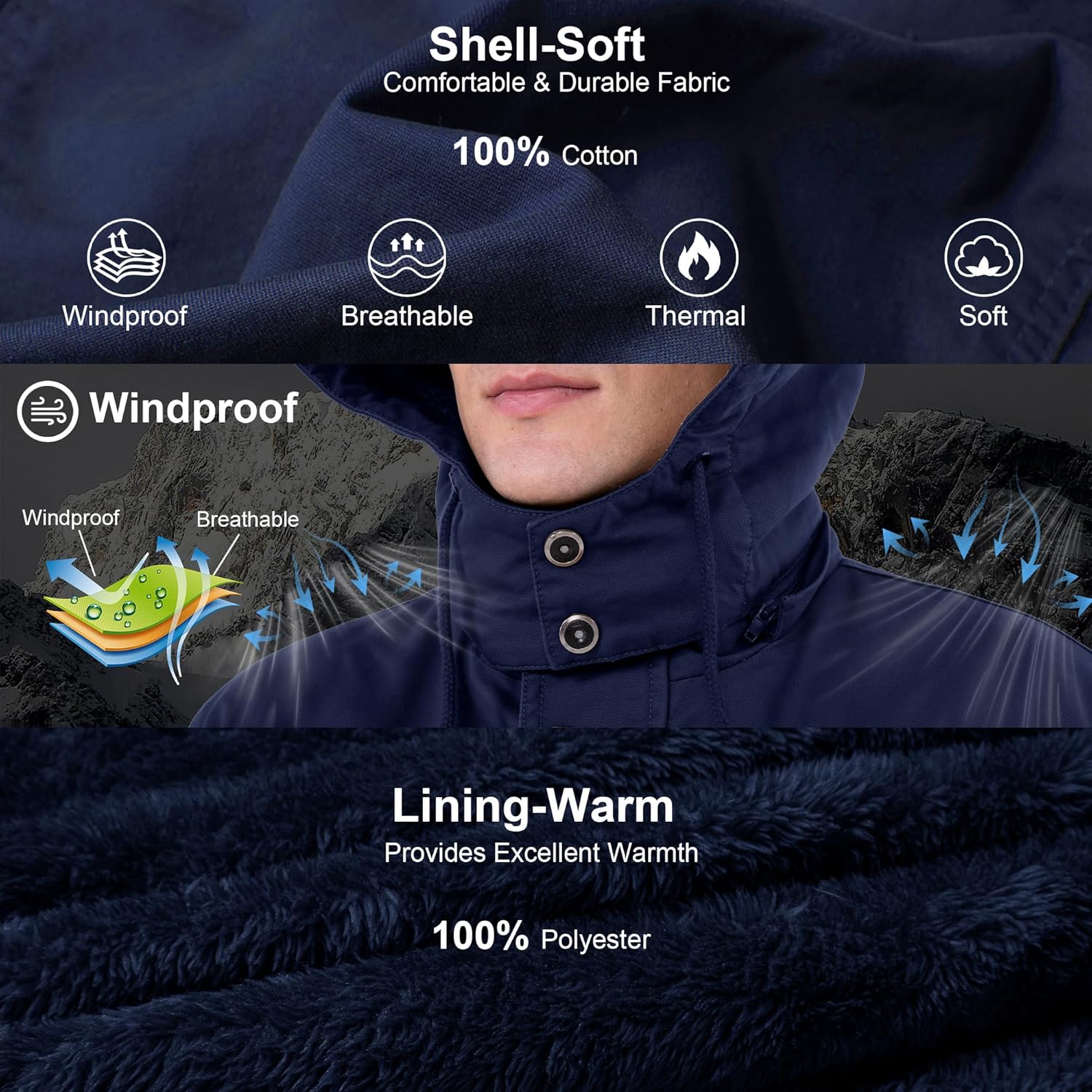 CHEXPEL Men's Thick Winter Jackets with Hood Fleece Lining Cotton Military Jackets Work Coats with Cargo Pockets Outwear - Image 4