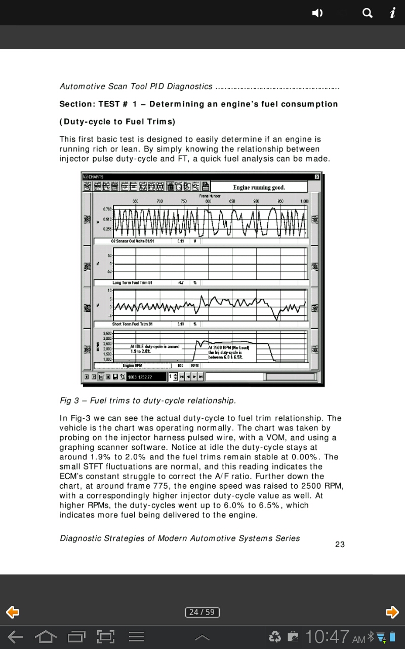 Scan Tool PID Diagnostics App on Amazon Appstore