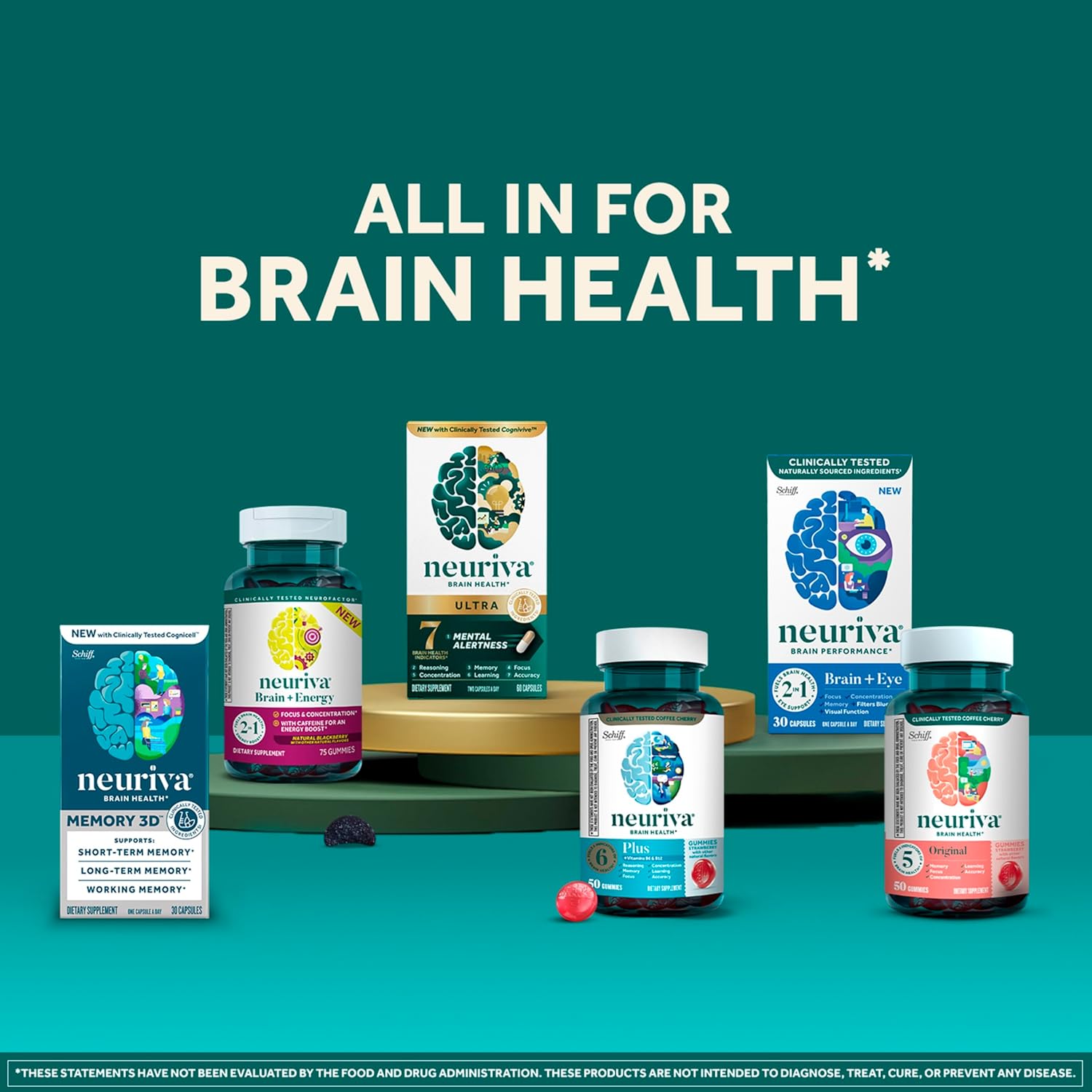 NEURIVA Memory 3D Brain Supplements for Memory and Focus, Vitamin B12 & B6, Folic Acid, 50 Count Capsules