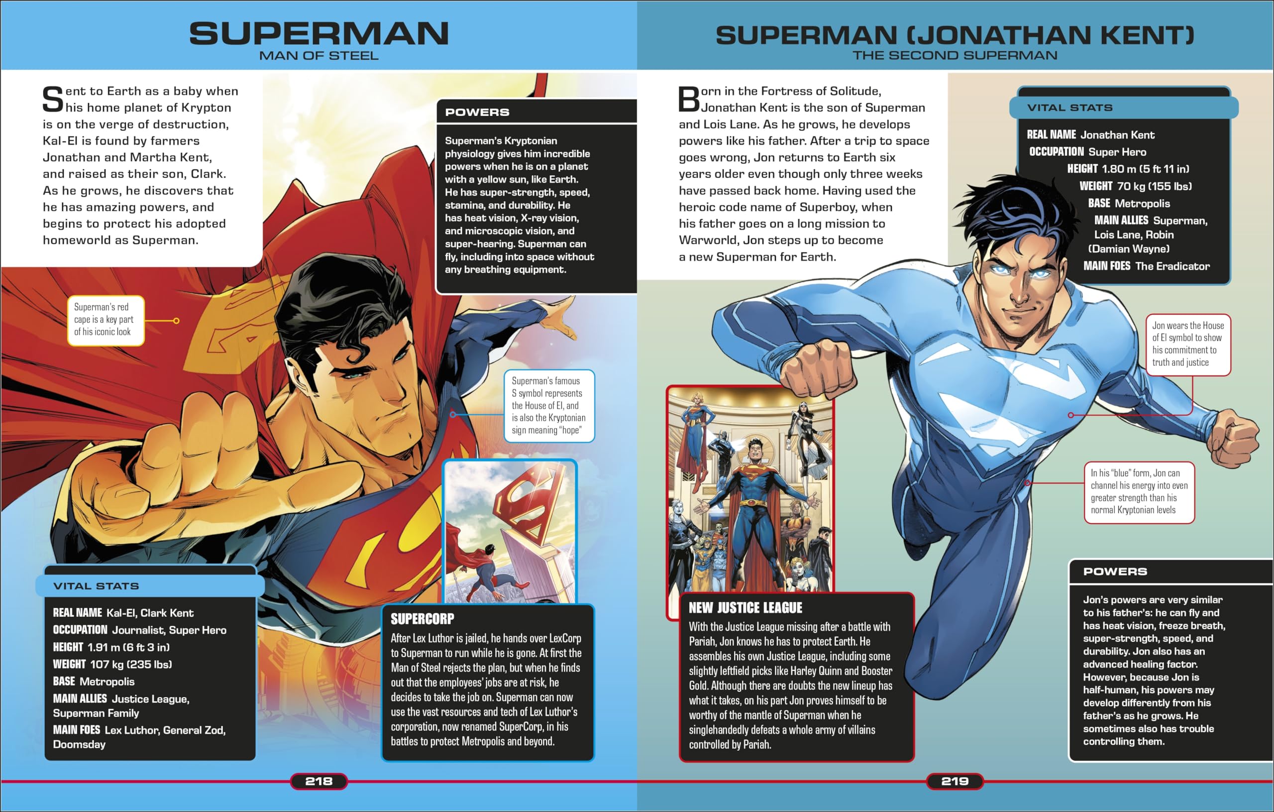DC Ultimate Character Guide New Edition - Image 6