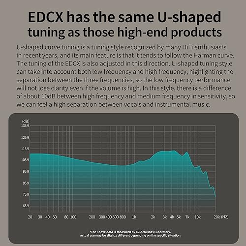 Miniatura 5 de KZ - Auriculares de alta fidelidad para amantes de la música, KZ EDC X Dynamic Driver IEM, auriculares económicos para juegos y deportes (gris
