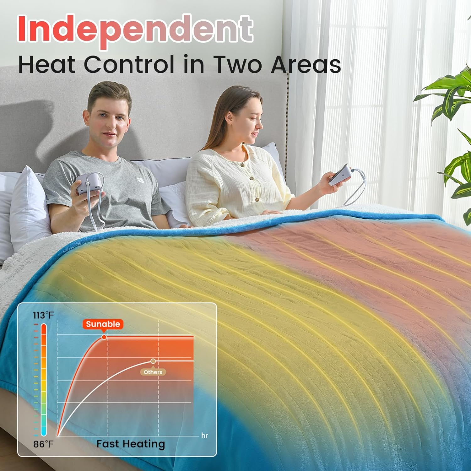 Sunable Heated Electric Blanket - Machine Washable Heating Blanket with Time Settings 10 Heat Settings King Size 100×90 inches, ETL Certified, Teal - Velvet & Sherpa - Image 4