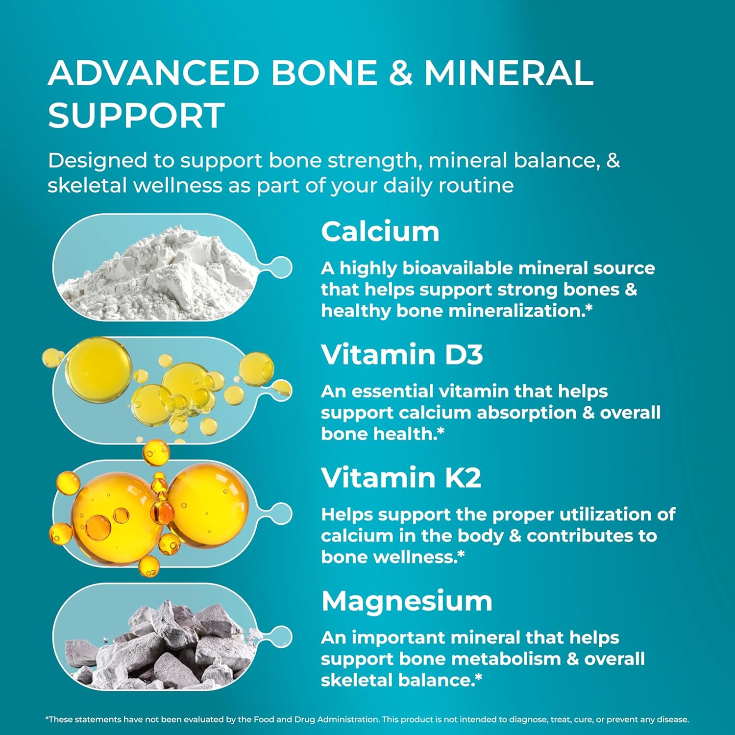 PUREHEALTH RESEARCH Bone Health Formula - for Bones, Joint & Skeletal Wellness - with Calcium, Magnesium, Zinc, Copper, Manganese, Potassium, Vitamin K2, D3, C & More for Women & Men - 150 Capsules