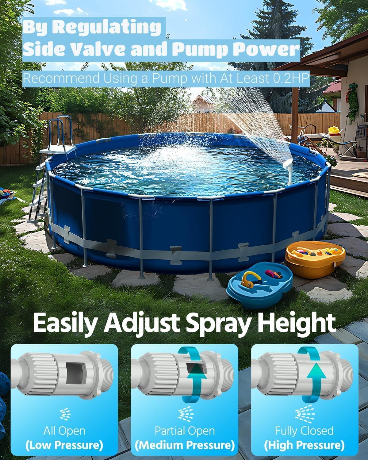 Upgraded Above Ground Pool Fountain - 16''-27'' Adjustable Height, Fan-Shaped Wide Spray Pool Sprinkler Fountain, 360° Pool Fountain for Above and Inground Pools