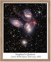 Vista 66 de Poster Master Póster celestial – Impresión del mapa de las estrellas – Regalo para astronomía, fanáticos lunares – Arte vintage para el hogar