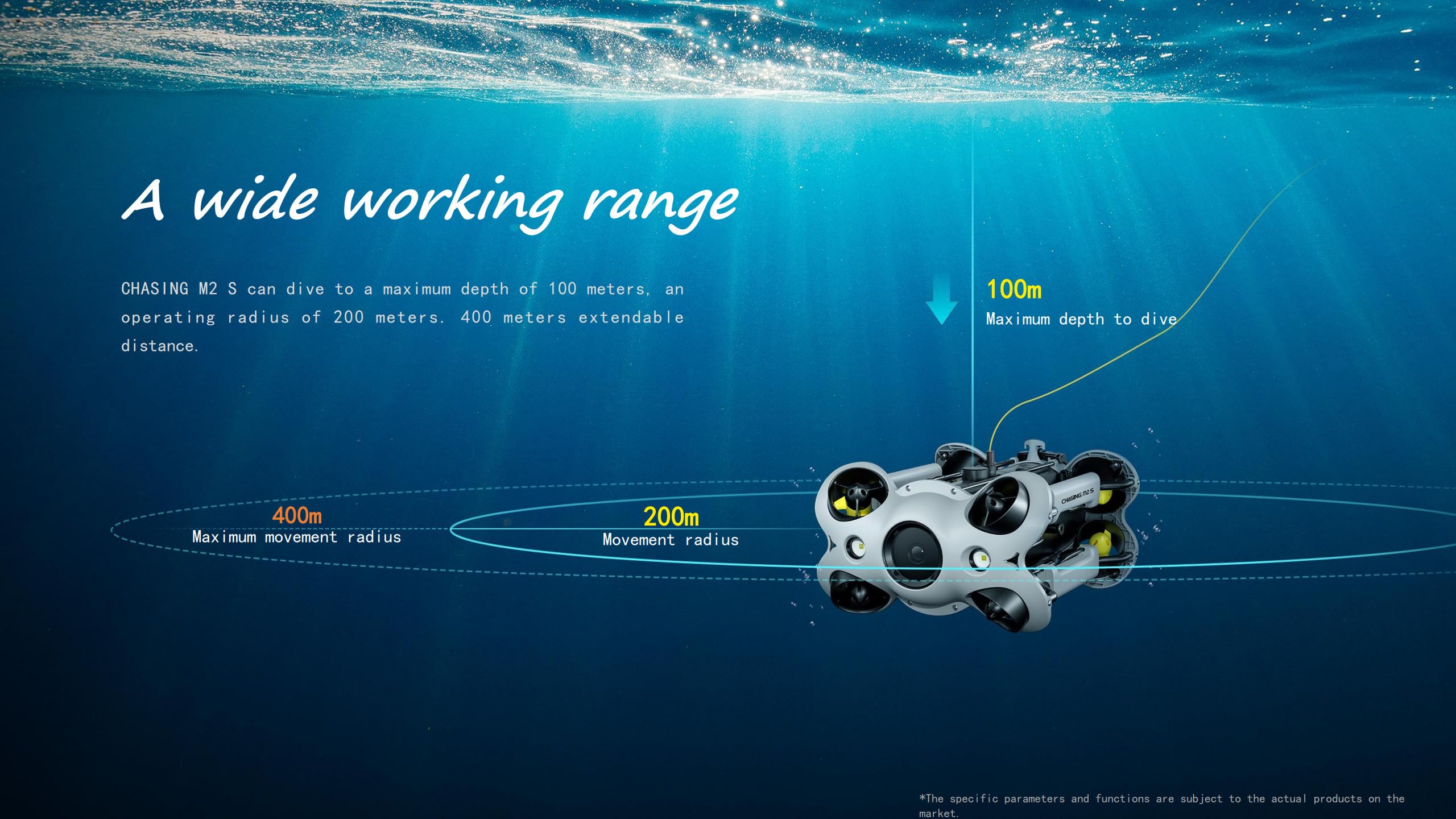 Amazon.com : Chasing M2 S Lite Professional Underwater Drone with 