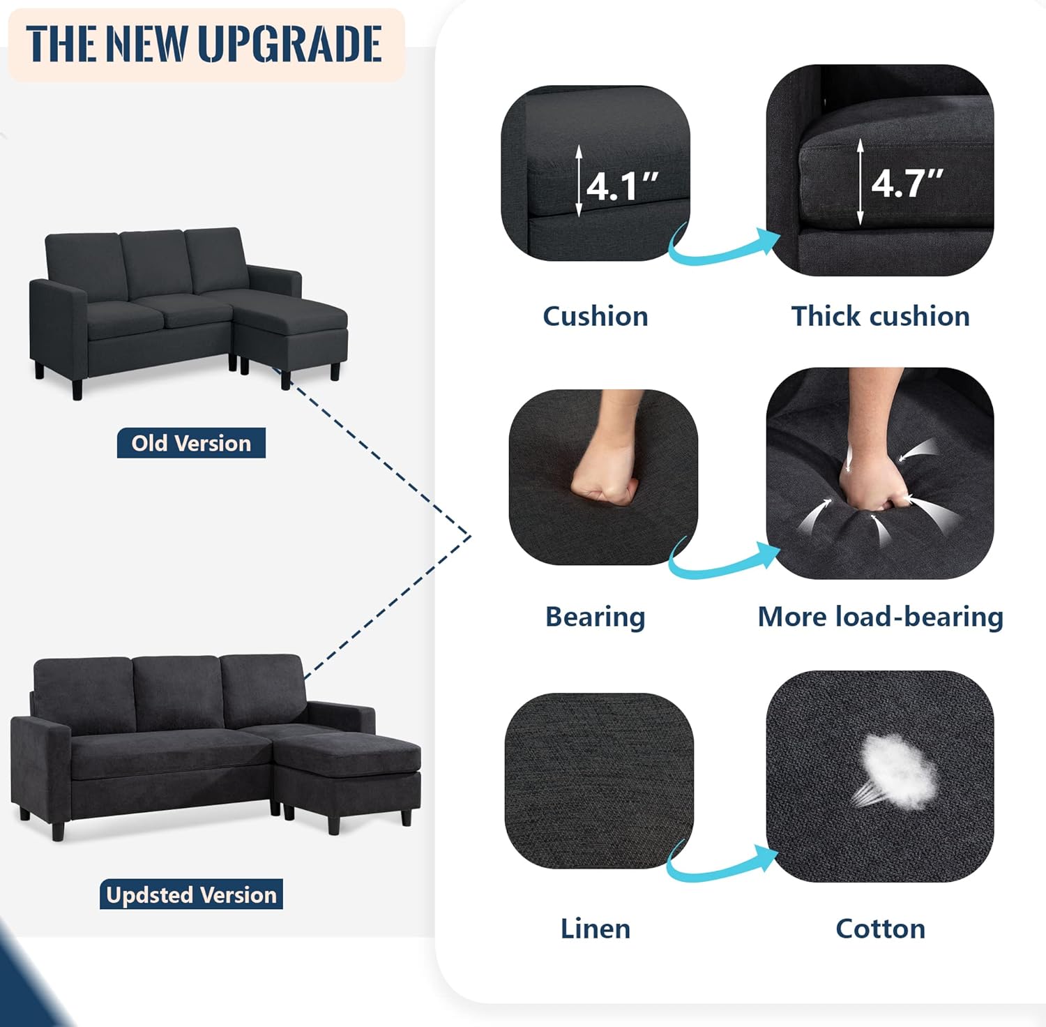 Buy JY QAQA Convertible Sectional Sofa Couch, LShaped Couch with