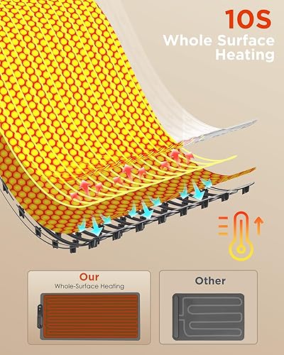 Miniatura 2 de FEPPO Tapete de calentamiento de alimentos, (XXL, 35 x 16 pulgadas), bandejas de calentamiento eléctricas para fiestas de bufés, tapete de