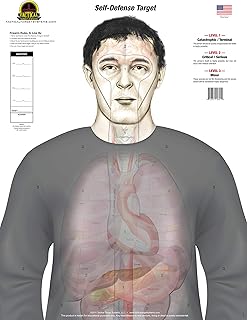 Tactical Target Systems LLC - Self Defense Color Anatomy Target Pad (25 Pack) 19