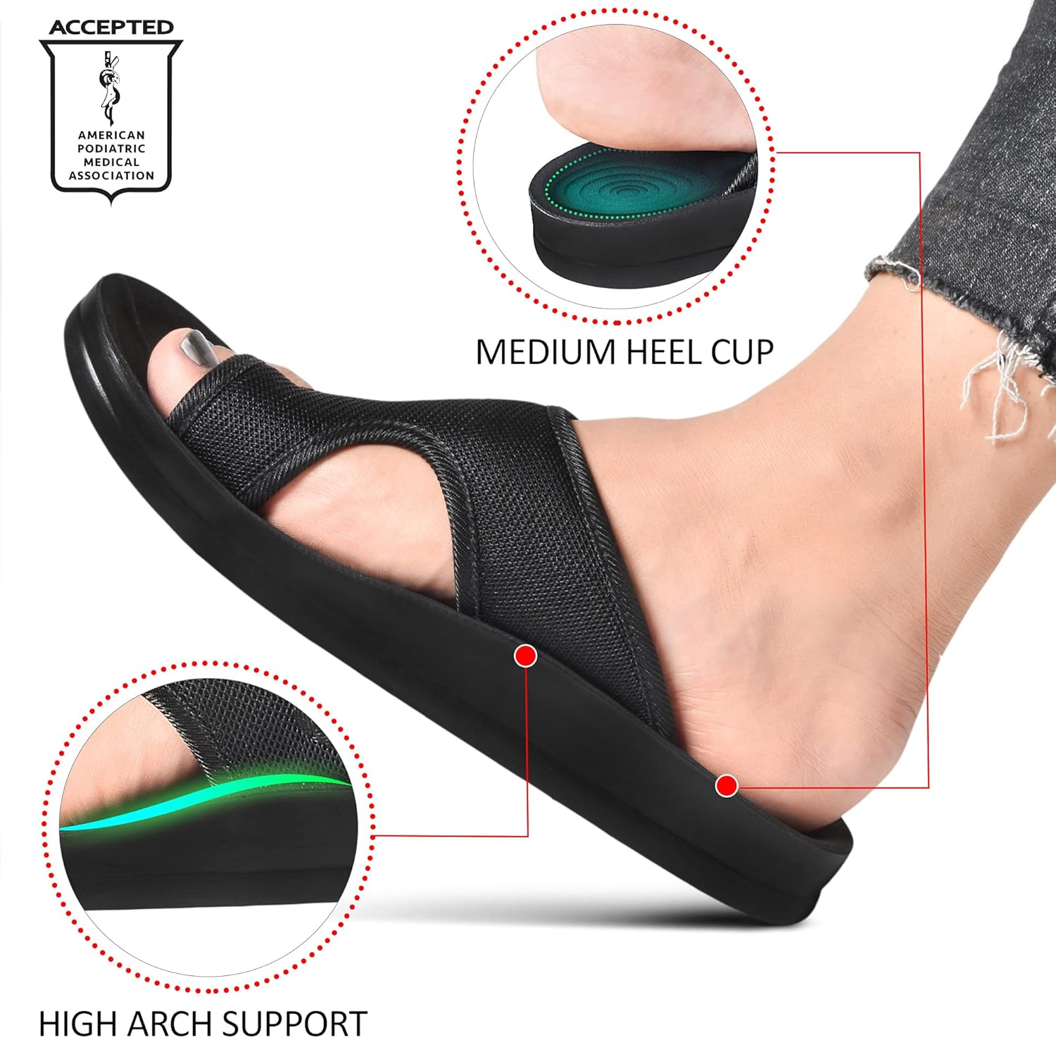 AEROTHOTIC Comfortable Flip Flops for Women with Arch Support Soft Padded Mesh Straps with Breathable Footbed Slip On Footwear Indoor Outdoor Travel Beach walking Sandals Women