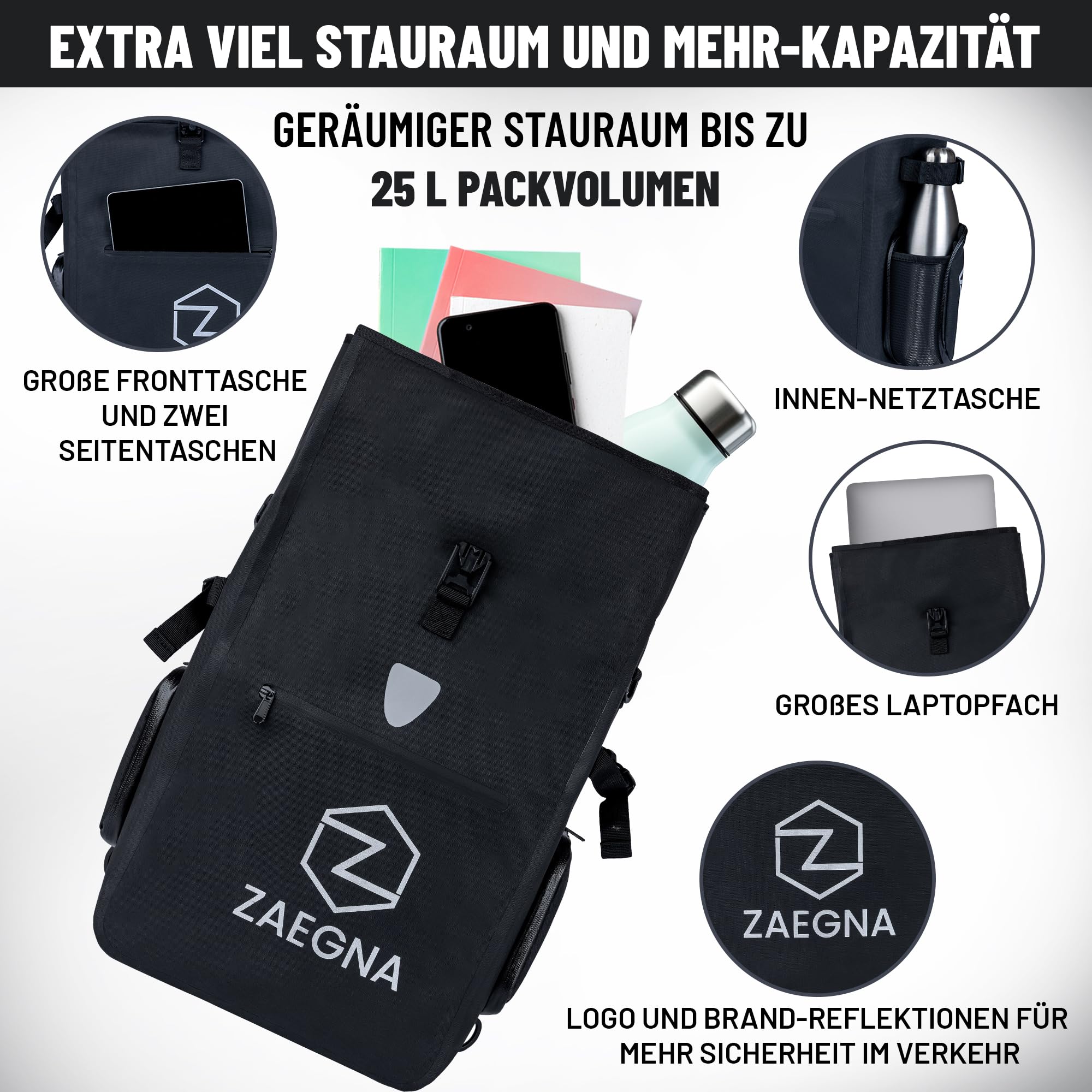 3 in1 Fahrradtasche für Gepäckträger - wasserdichte Fahrrad-Gepäcktasche, Rucksack & Umhängetasche - Fahrrad Tasche mit Laptopfach & Bodenplatte